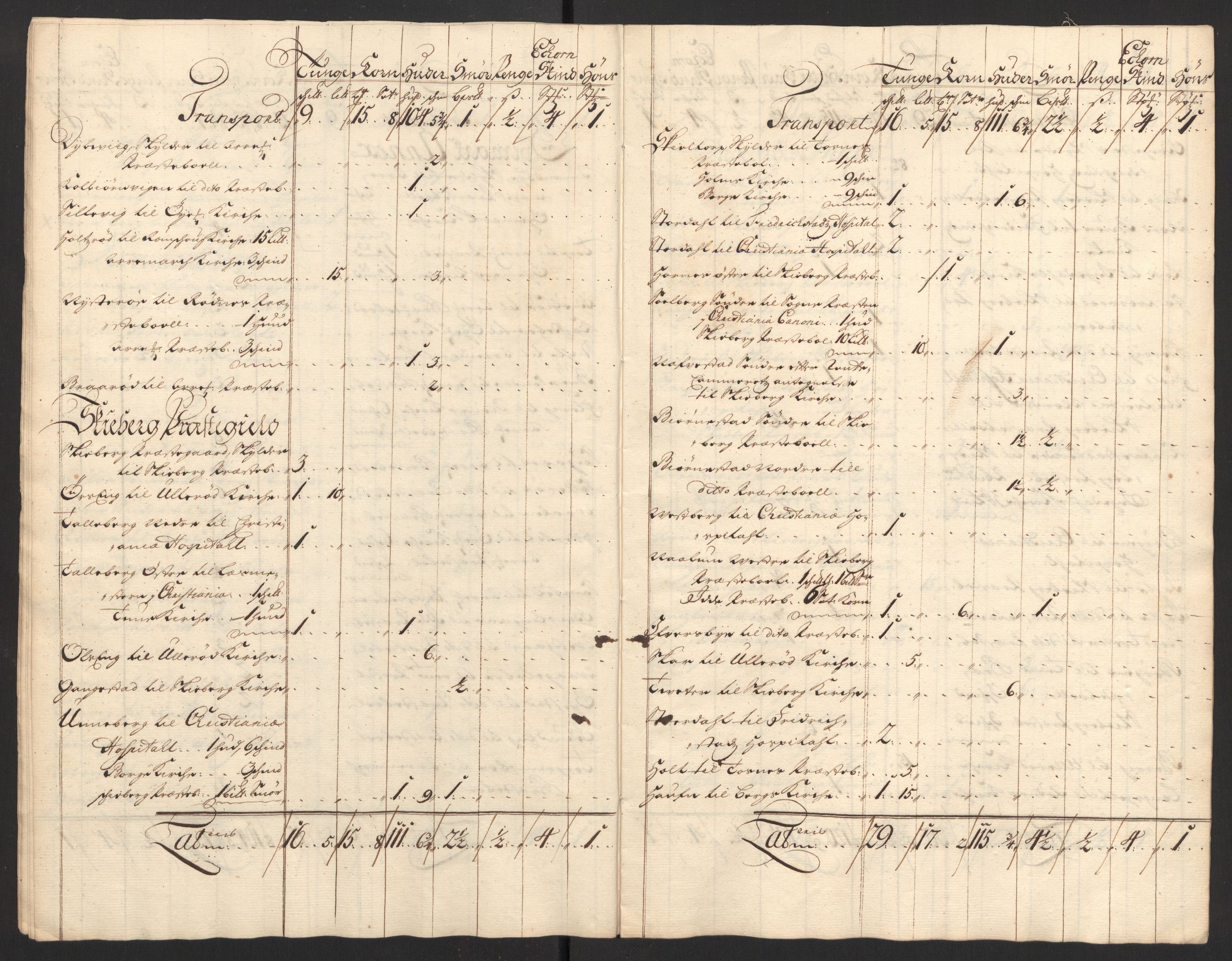 Rentekammeret inntil 1814, Reviderte regnskaper, Fogderegnskap, AV/RA-EA-4092/R01/L0017: Fogderegnskap Idd og Marker, 1704-1706, p. 145