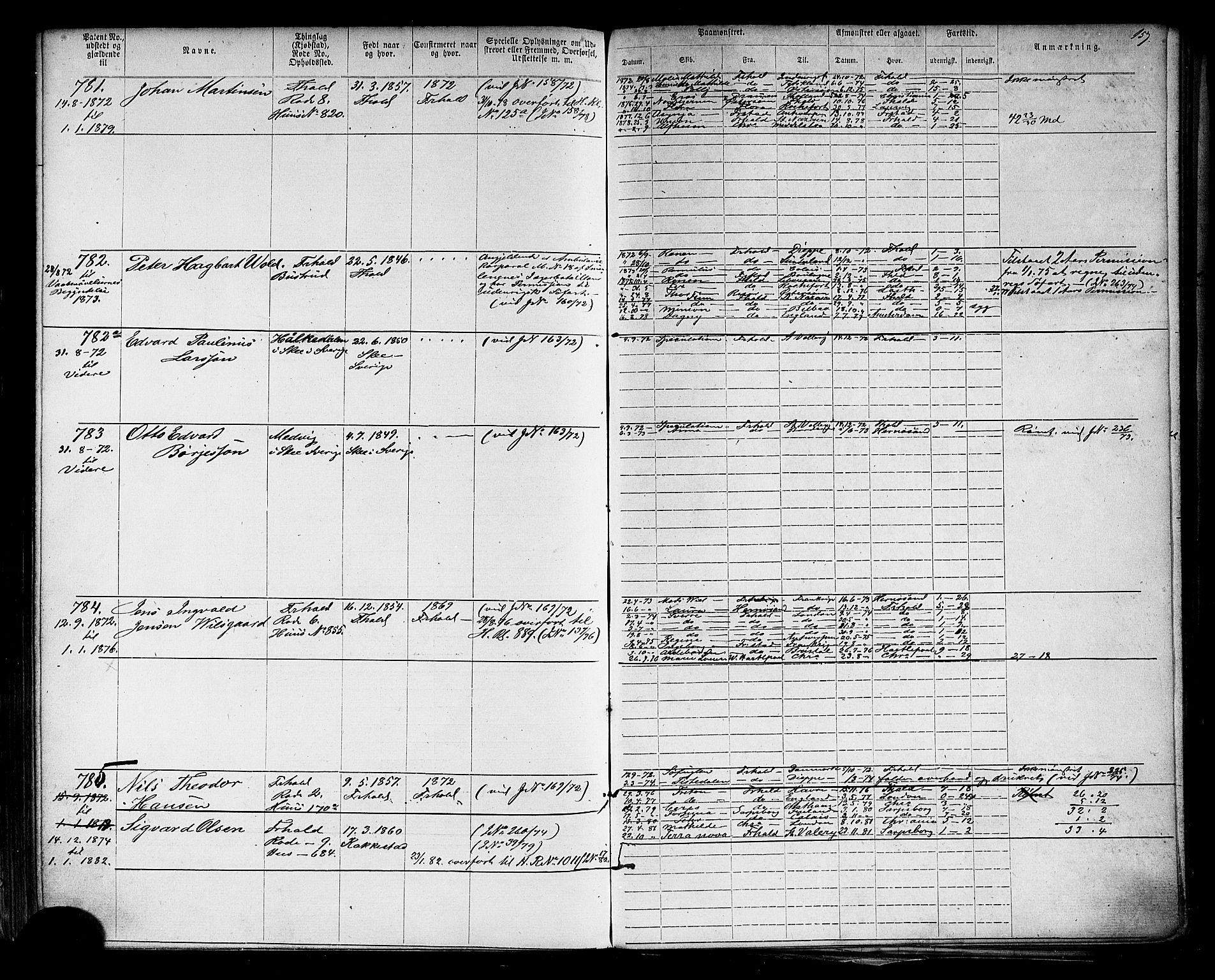 Halden mønstringskontor, AV/SAO-A-10569a/F/Fc/Fca/L0002: Annotasjonsrulle, 1868-1875, p. 177