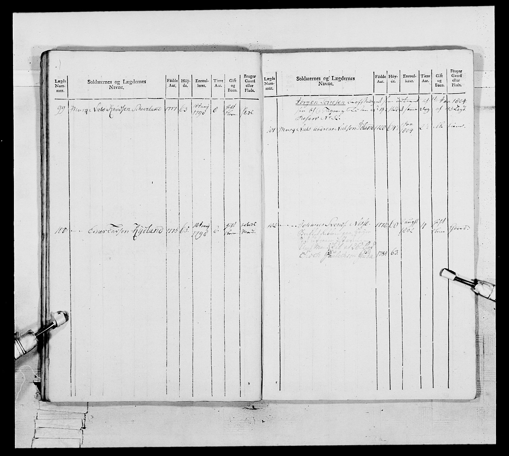 Generalitets- og kommissariatskollegiet, Det kongelige norske kommissariatskollegium, AV/RA-EA-5420/E/Eh/L0109: Vesterlenske nasjonale infanteriregiment, 1806, p. 204