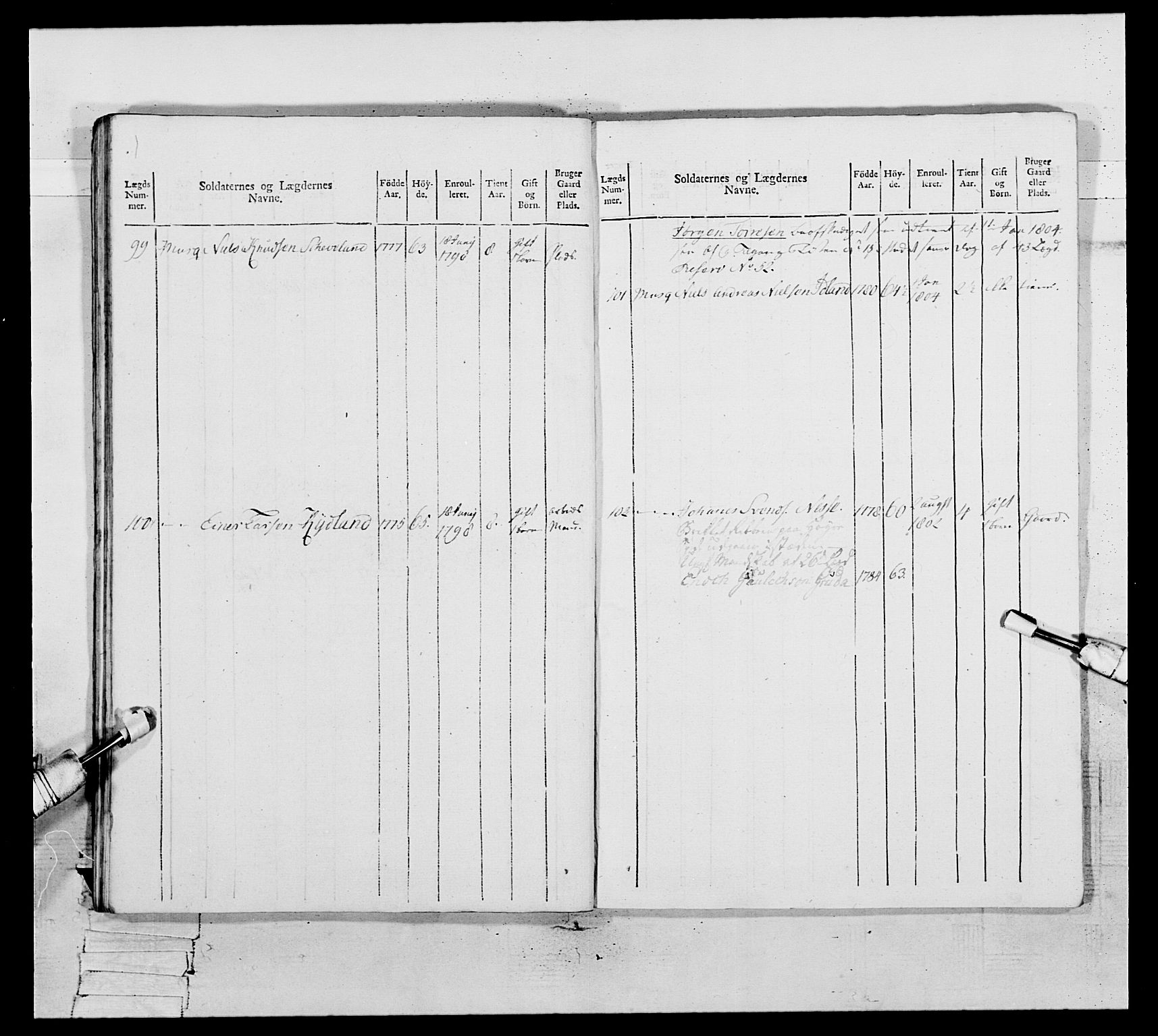 Generalitets- og kommissariatskollegiet, Det kongelige norske kommissariatskollegium, RA/EA-5420/E/Eh/L0109: Vesterlenske nasjonale infanteriregiment, 1806, p. 204