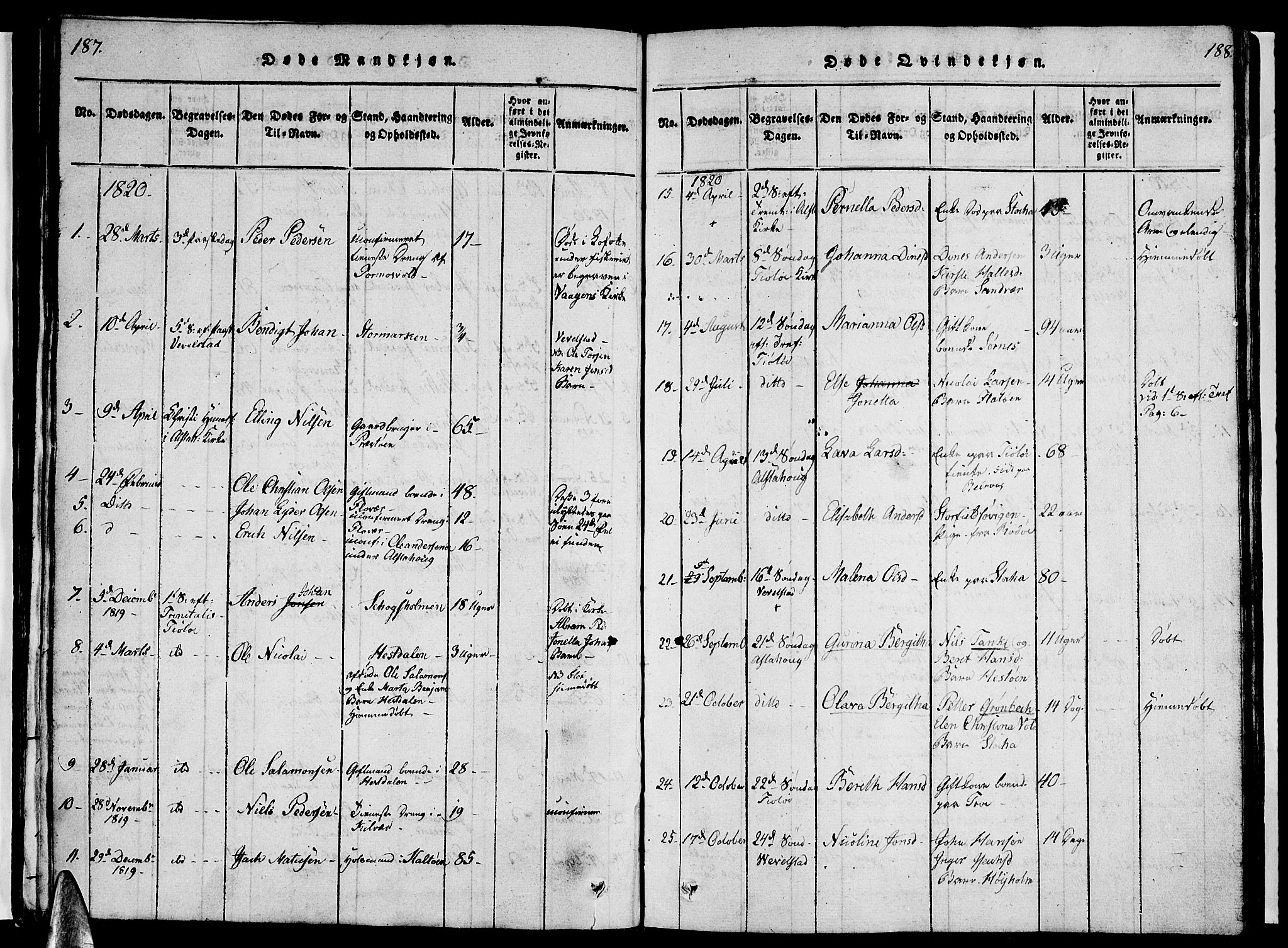 Ministerialprotokoller, klokkerbøker og fødselsregistre - Nordland, AV/SAT-A-1459/830/L0457: Parish register (copy) no. 830C01 /1, 1820-1842, p. 187-188