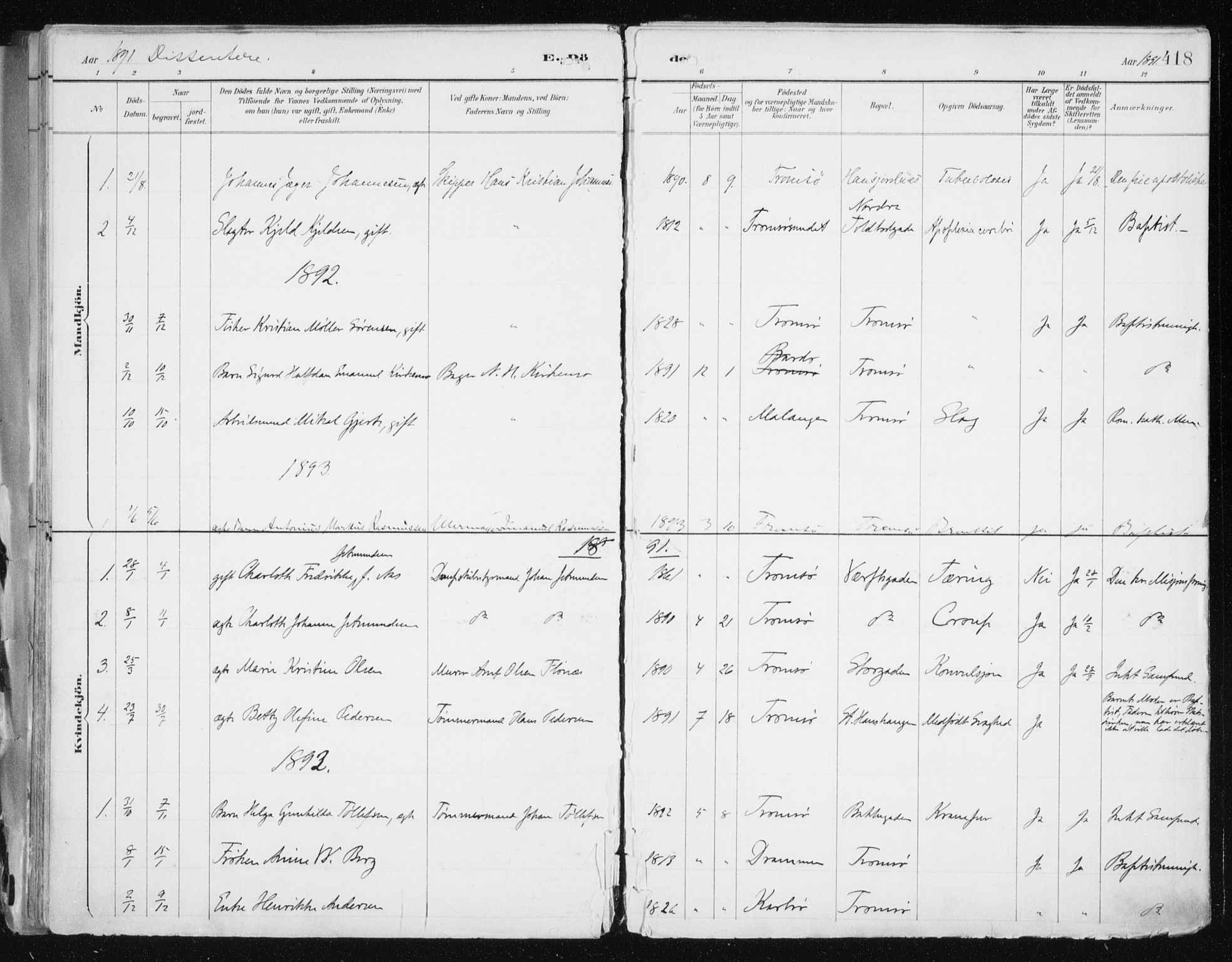Tromsø sokneprestkontor/stiftsprosti/domprosti, SATØ/S-1343/G/Ga/L0015kirke: Parish register (official) no. 15, 1889-1899, p. 418