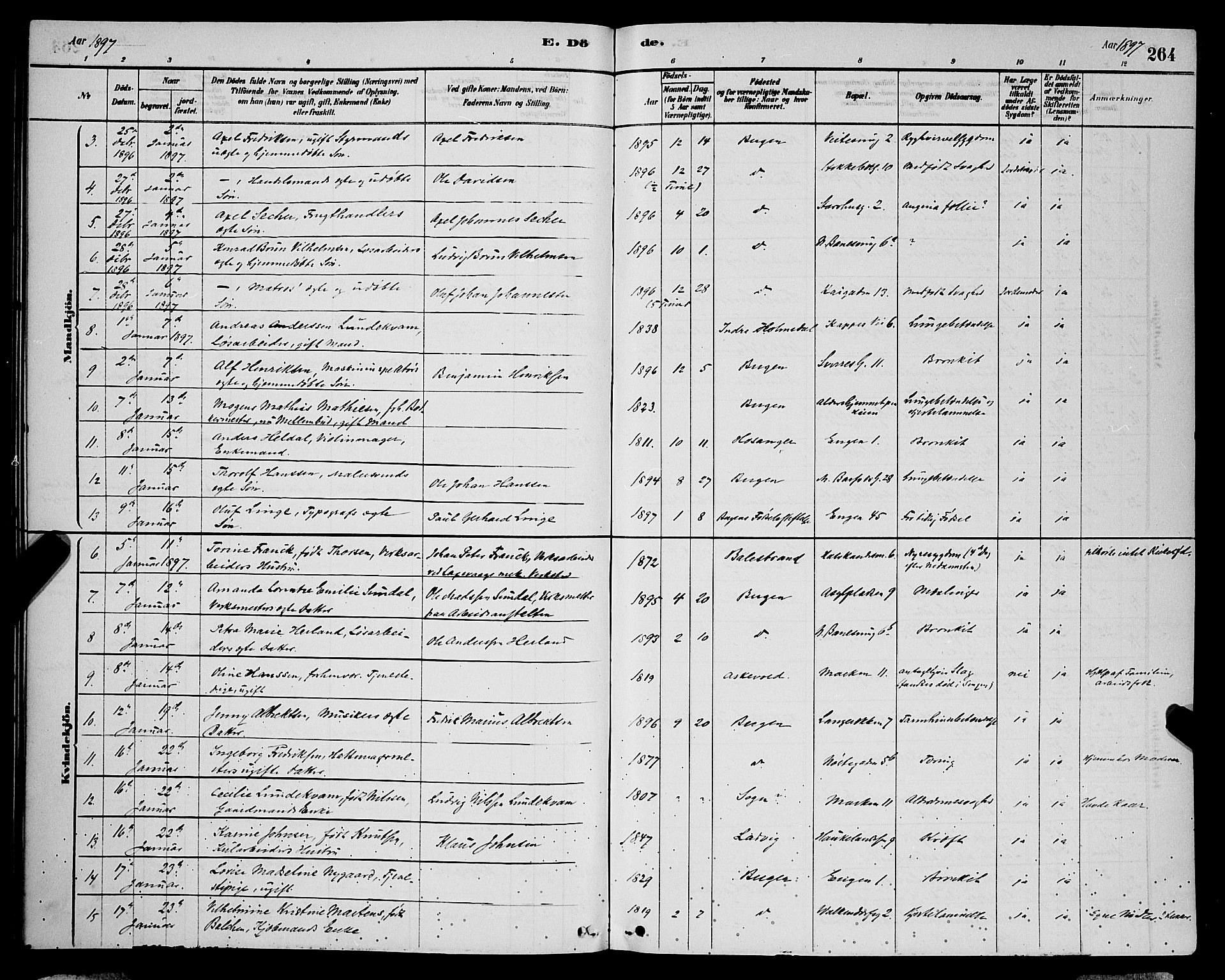 Domkirken sokneprestembete, AV/SAB-A-74801/H/Hab/L0041: Parish register (copy) no. E 5, 1878-1900, p. 264