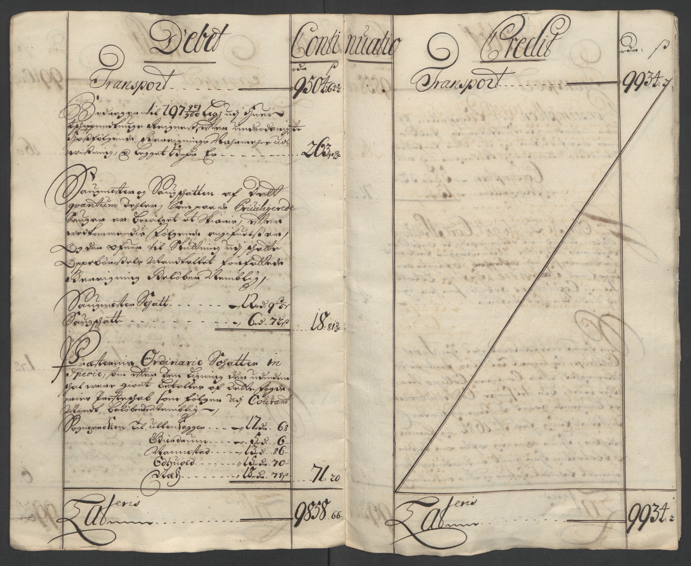 Rentekammeret inntil 1814, Reviderte regnskaper, Fogderegnskap, AV/RA-EA-4092/R12/L0713: Fogderegnskap Øvre Romerike, 1701, p. 13