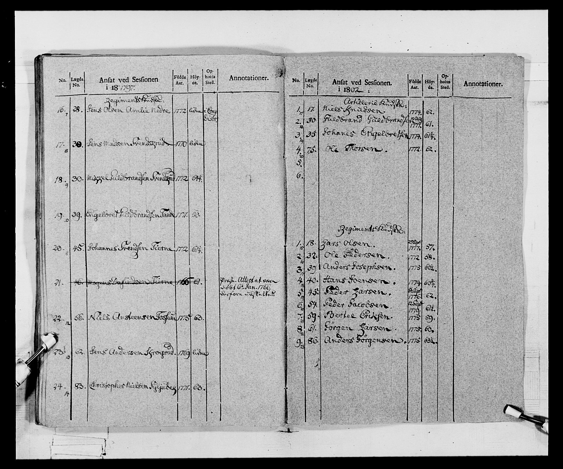 Generalitets- og kommissariatskollegiet, Det kongelige norske kommissariatskollegium, AV/RA-EA-5420/E/Eh/L0068: Opplandske nasjonale infanteriregiment, 1802-1805, p. 201