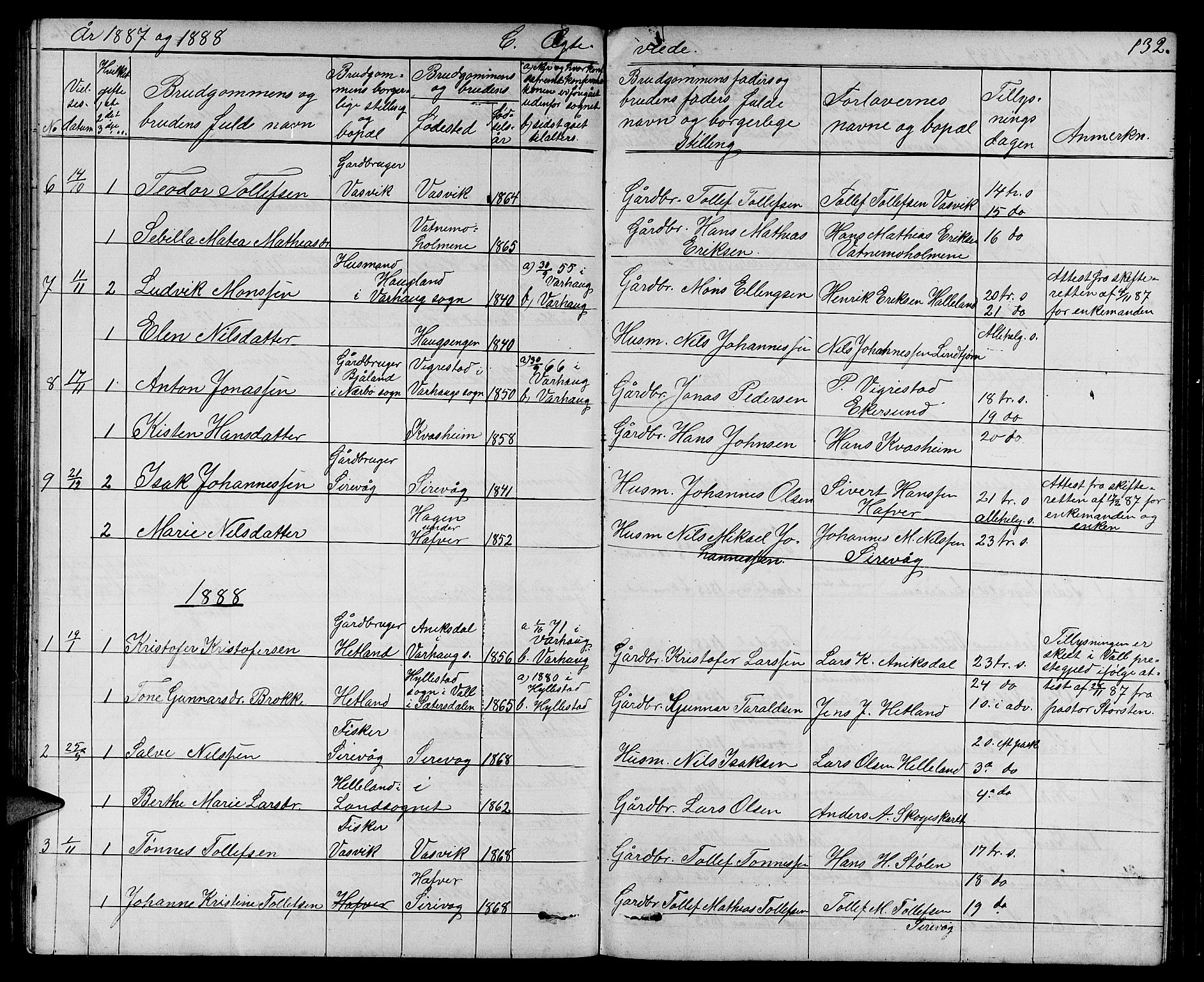 Eigersund sokneprestkontor, SAST/A-101807/S09/L0006: Parish register (copy) no. B 6, 1876-1889, p. 132