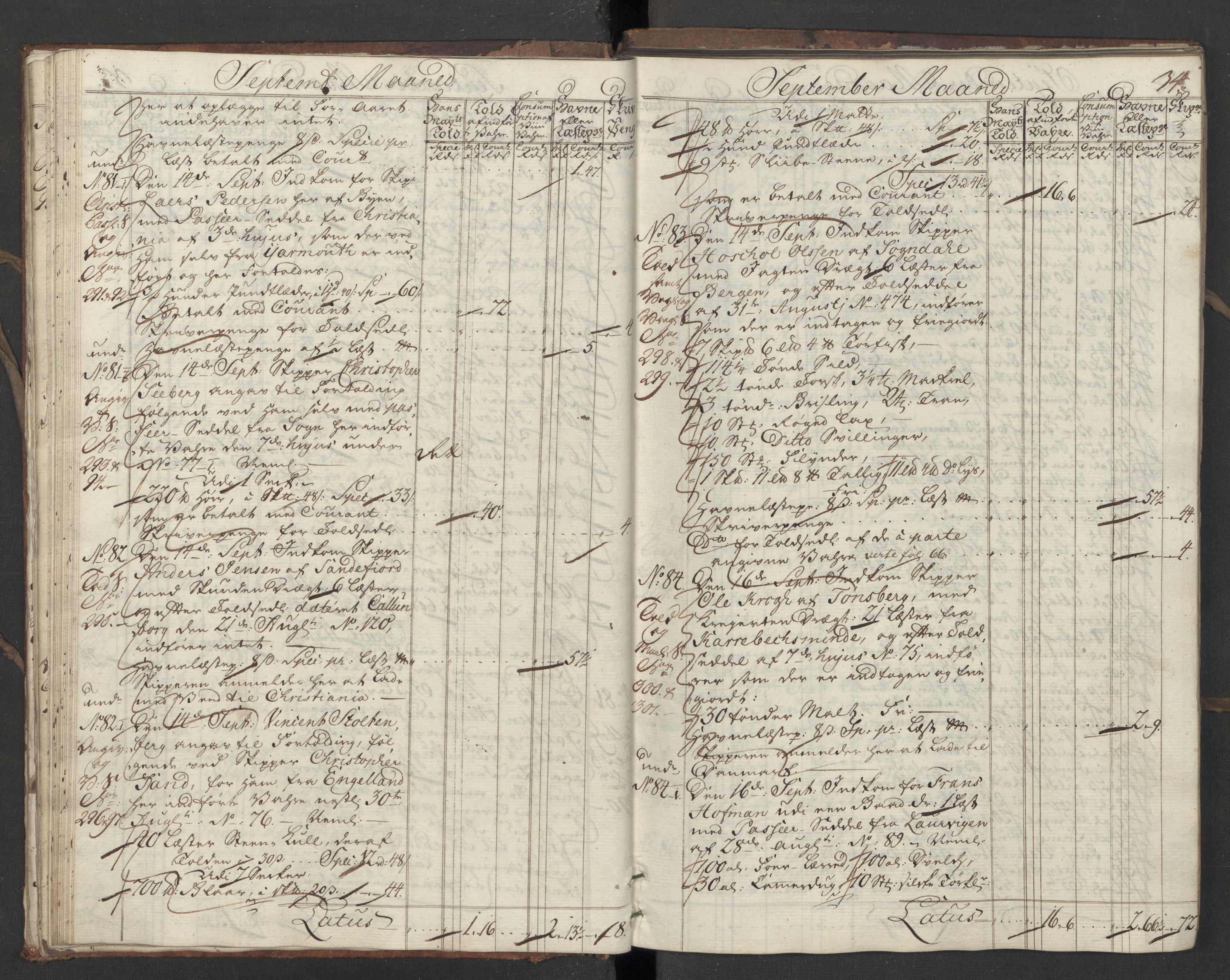 Generaltollkammeret, tollregnskaper, AV/RA-EA-5490/R10/L0018/0001: Tollregnskaper Tønsberg / Inngående hovedtollbok, 1756, p. 33b-34a