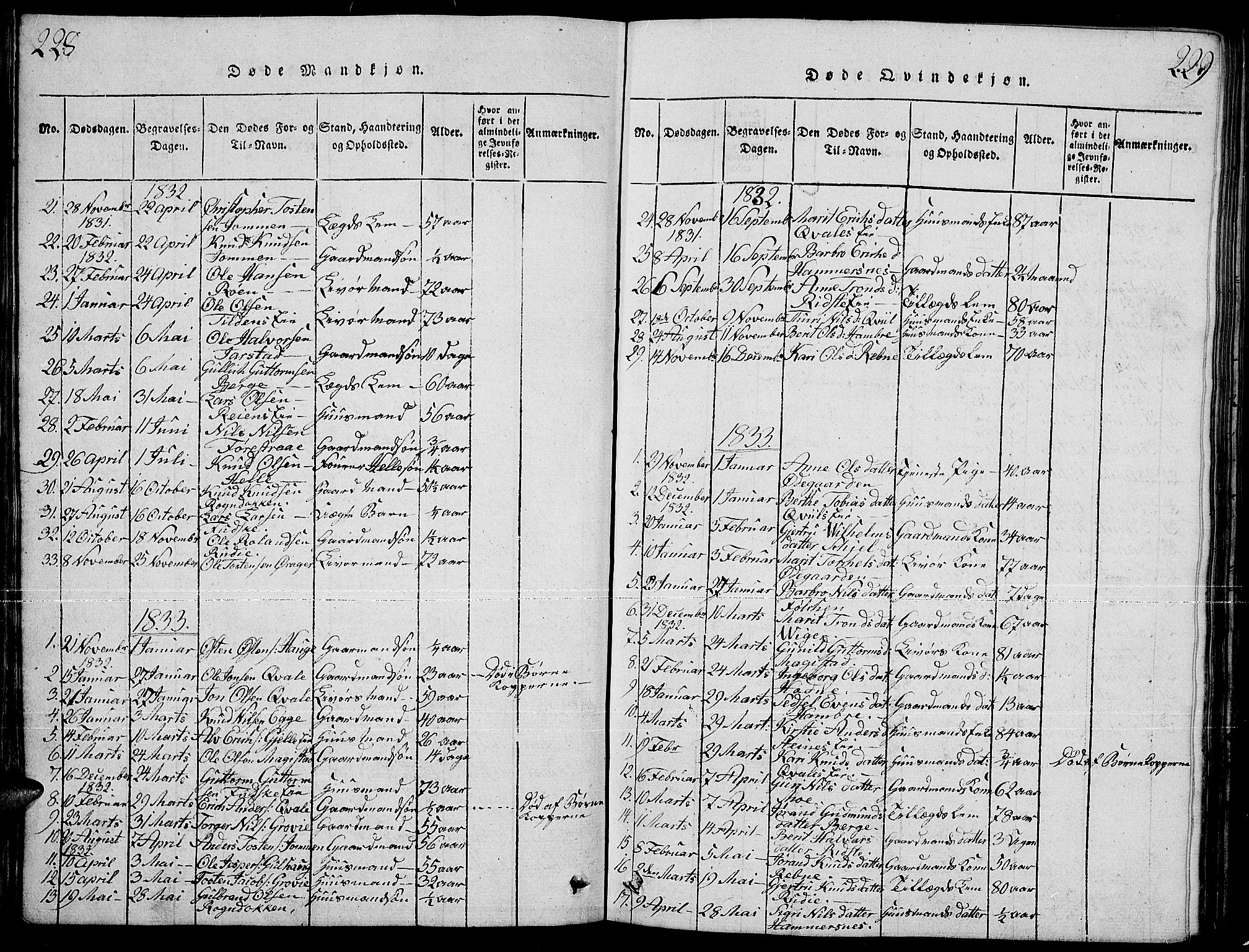 Slidre prestekontor, SAH/PREST-134/H/Ha/Hab/L0001: Parish register (copy) no. 1, 1814-1838, p. 228-229