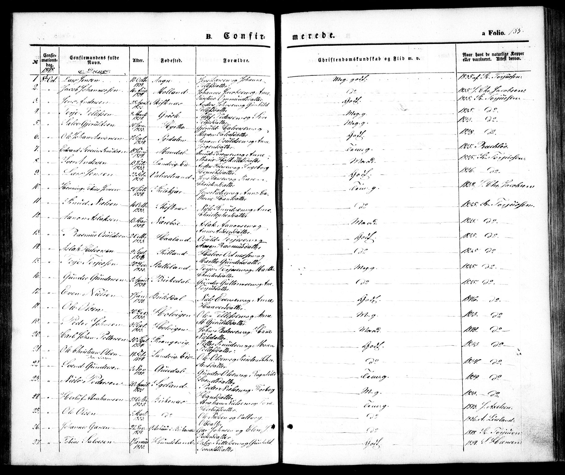 Hommedal sokneprestkontor, SAK/1111-0023/F/Fa/Fab/L0004: Parish register (official) no. A 4, 1848-1860, p. 155
