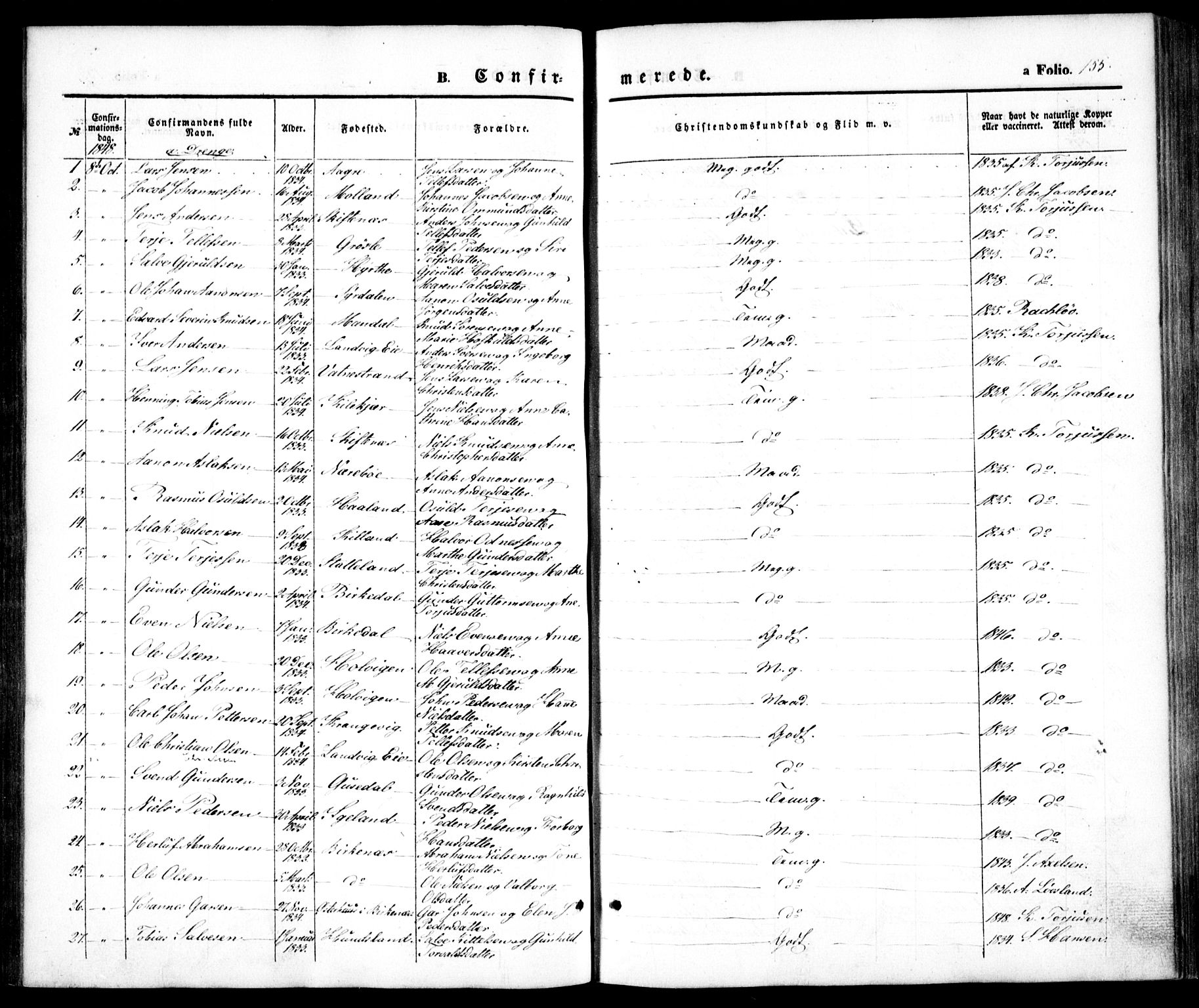 Hommedal sokneprestkontor, AV/SAK-1111-0023/F/Fa/Fab/L0004: Parish register (official) no. A 4, 1848-1860, p. 155