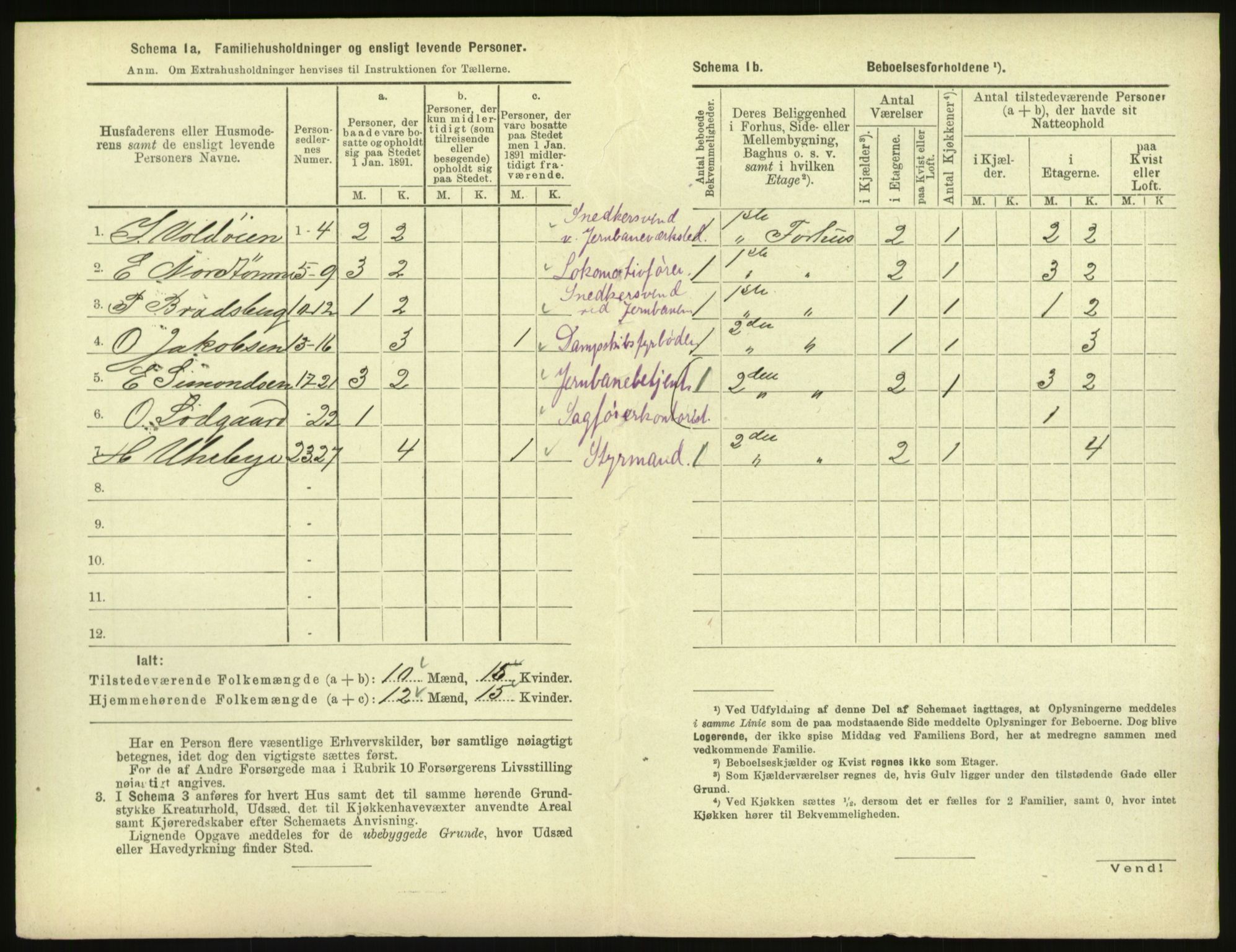 RA, 1891 census for 1601 Trondheim, 1891, p. 2307