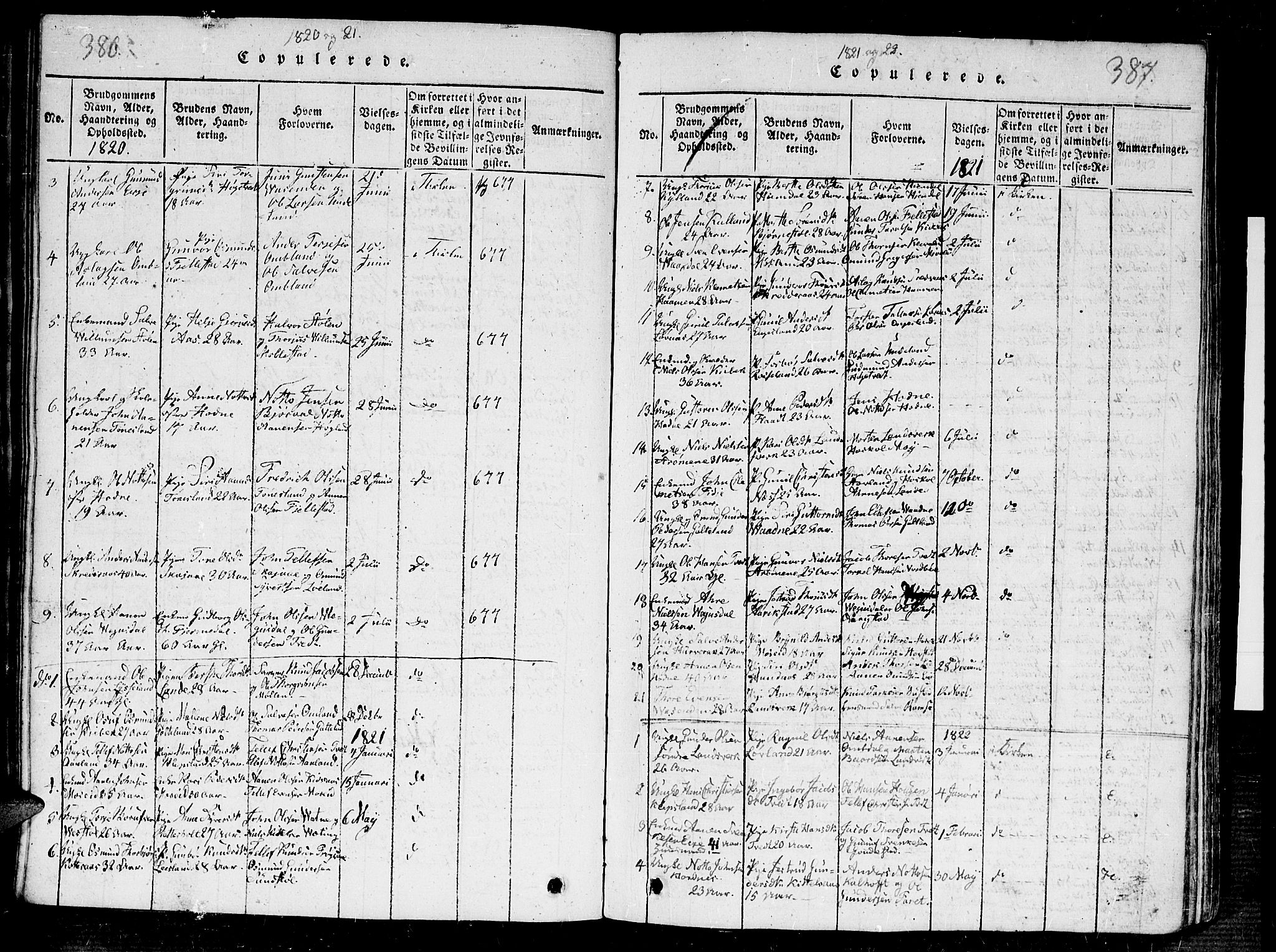 Evje sokneprestkontor, SAK/1111-0008/F/Fb/Fba/L0001: Parish register (copy) no. B 1, 1816-1842, p. 386-387