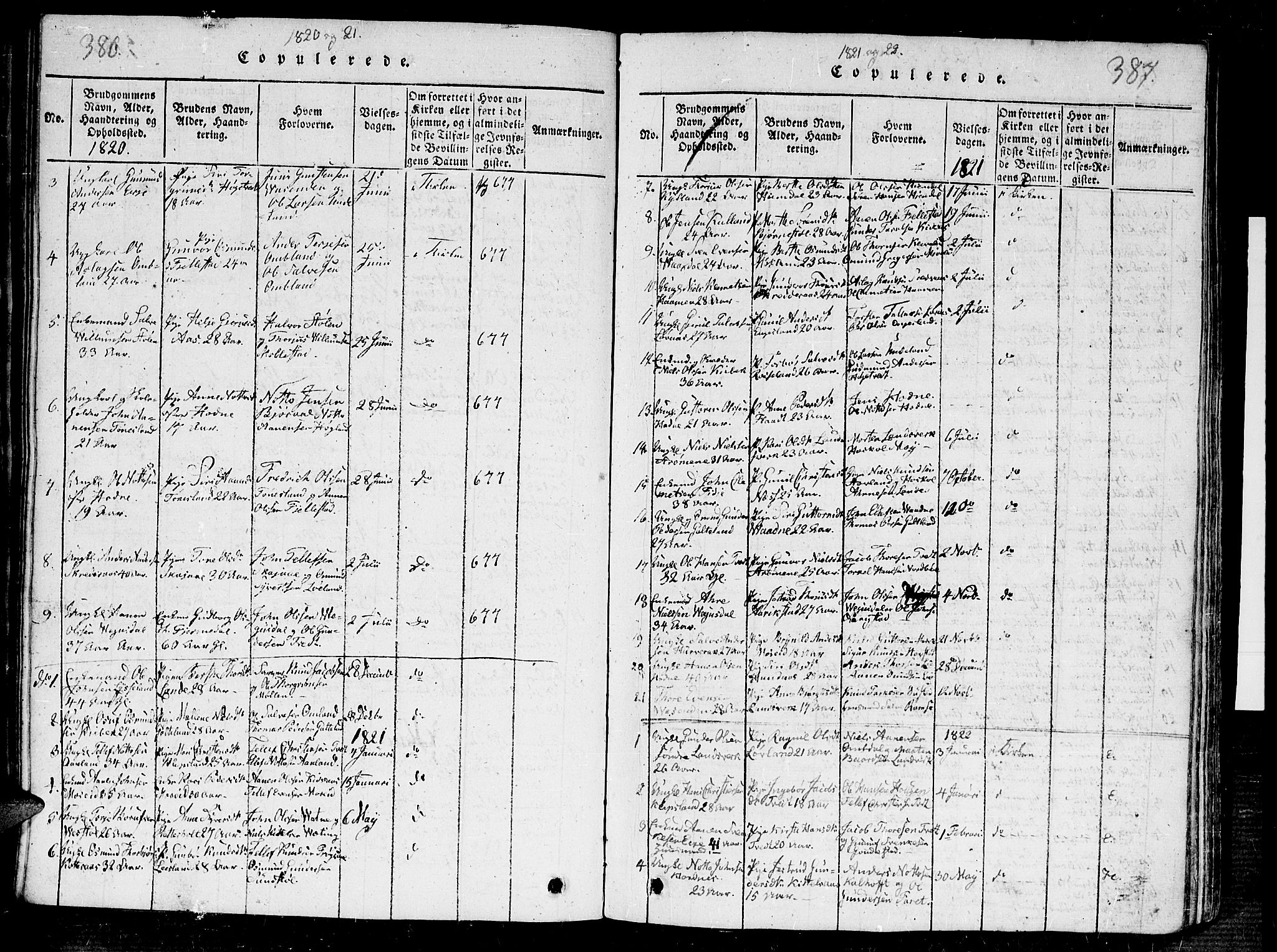 Evje sokneprestkontor, AV/SAK-1111-0008/F/Fb/Fba/L0001: Parish register (copy) no. B 1, 1816-1842, p. 386-387