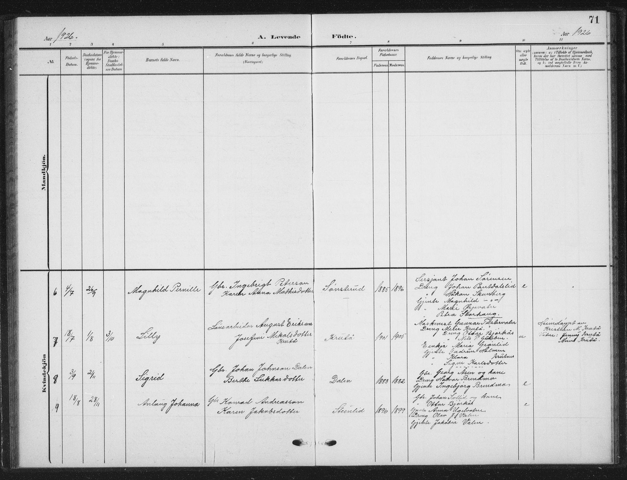 Ministerialprotokoller, klokkerbøker og fødselsregistre - Nordland, AV/SAT-A-1459/823/L0331: Parish register (copy) no. 823C03, 1905-1934, p. 71