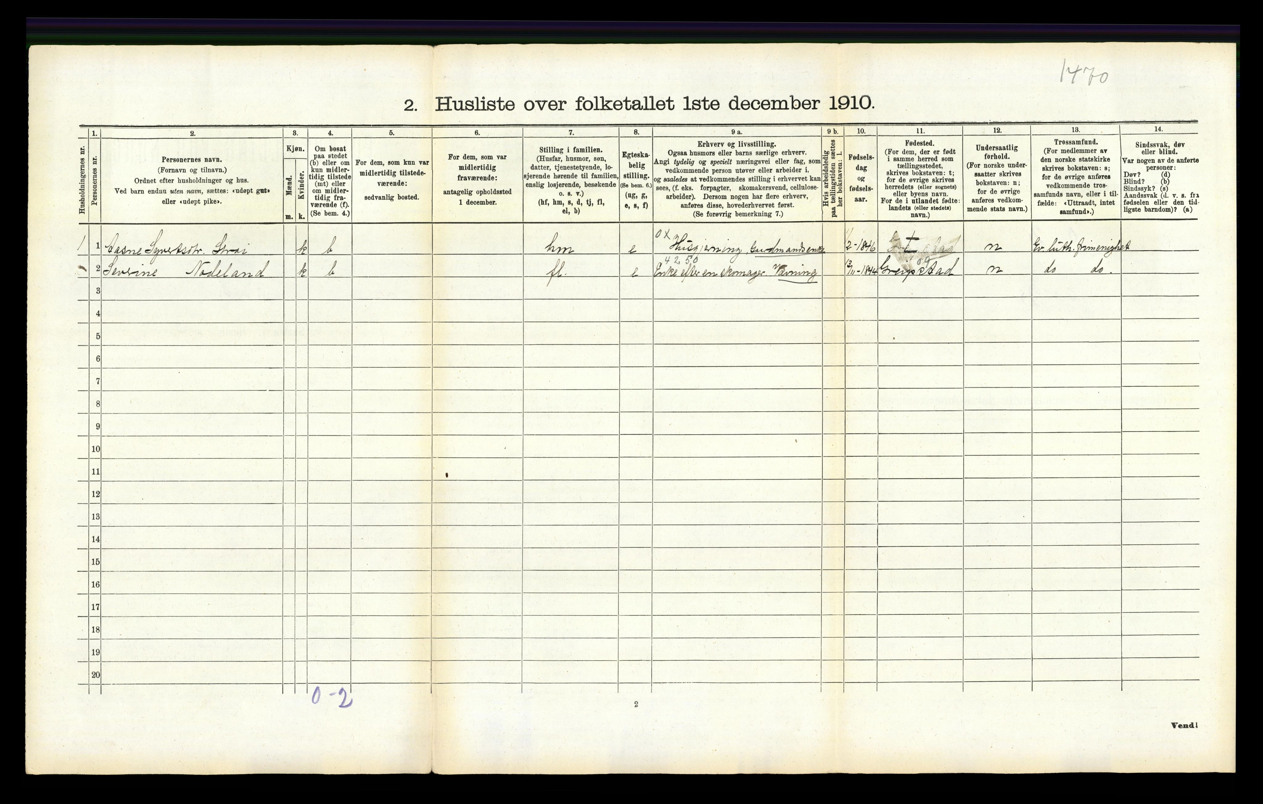 RA, 1910 census for Oddernes, 1910, p. 588