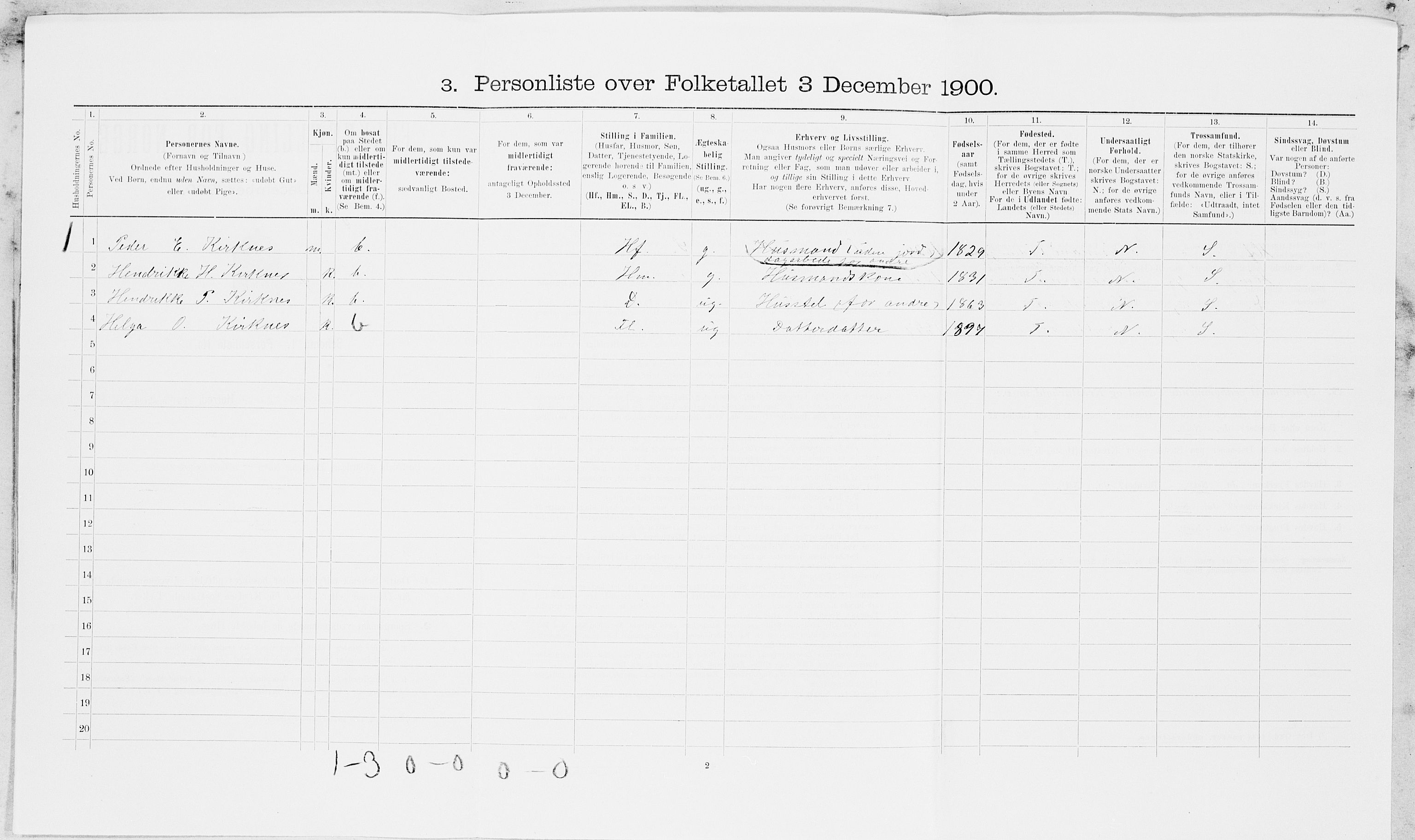 SAT, 1900 census for Inderøy, 1900, p. 1168