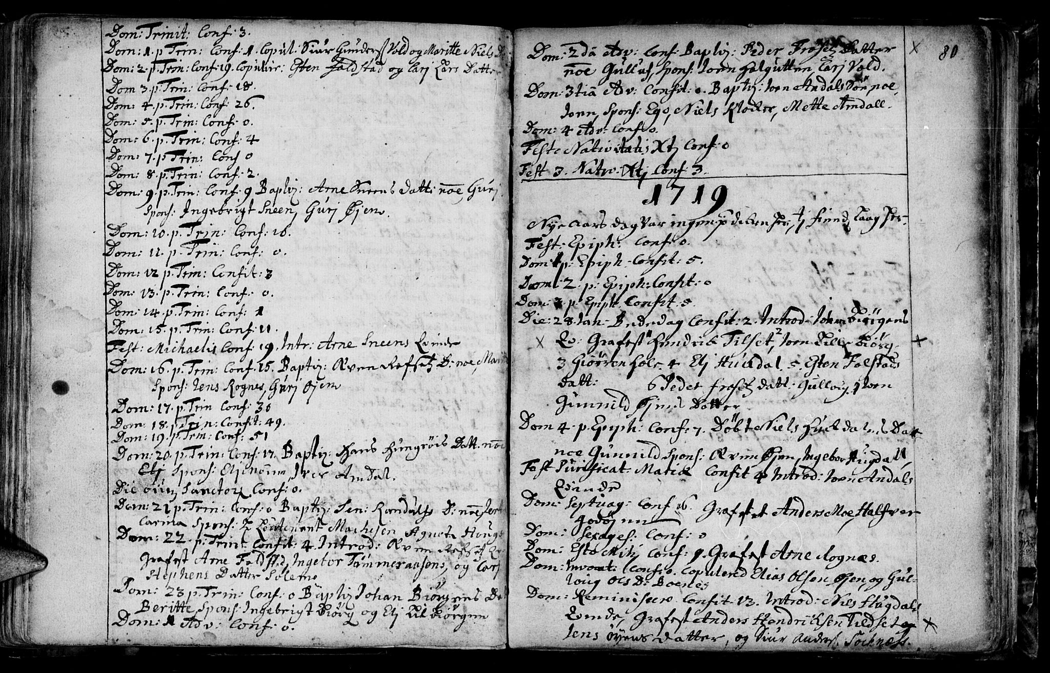 Ministerialprotokoller, klokkerbøker og fødselsregistre - Sør-Trøndelag, SAT/A-1456/687/L0990: Parish register (official) no. 687A01, 1690-1746, p. 80