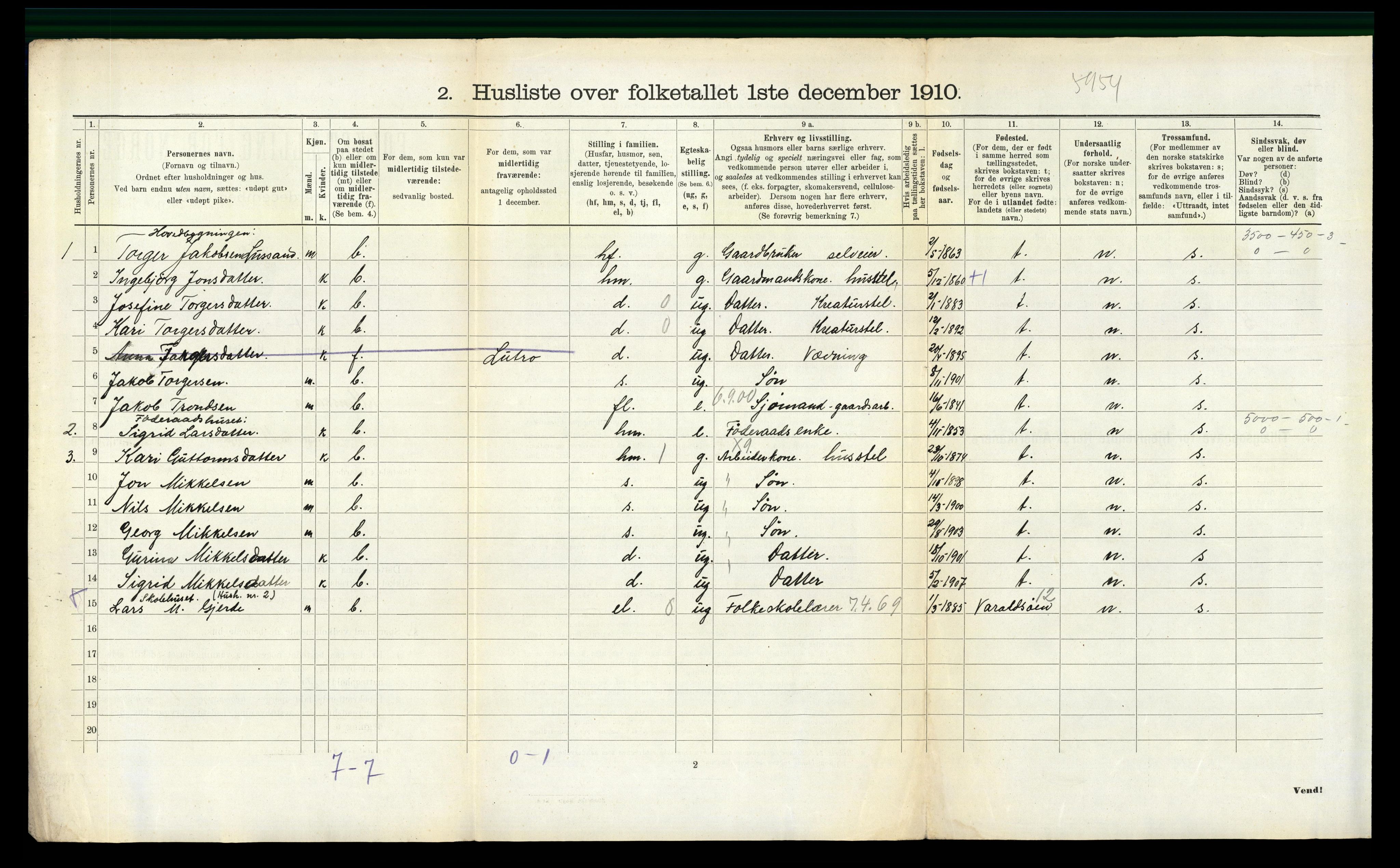 RA, 1910 census for Ullensvang, 1910, p. 1608