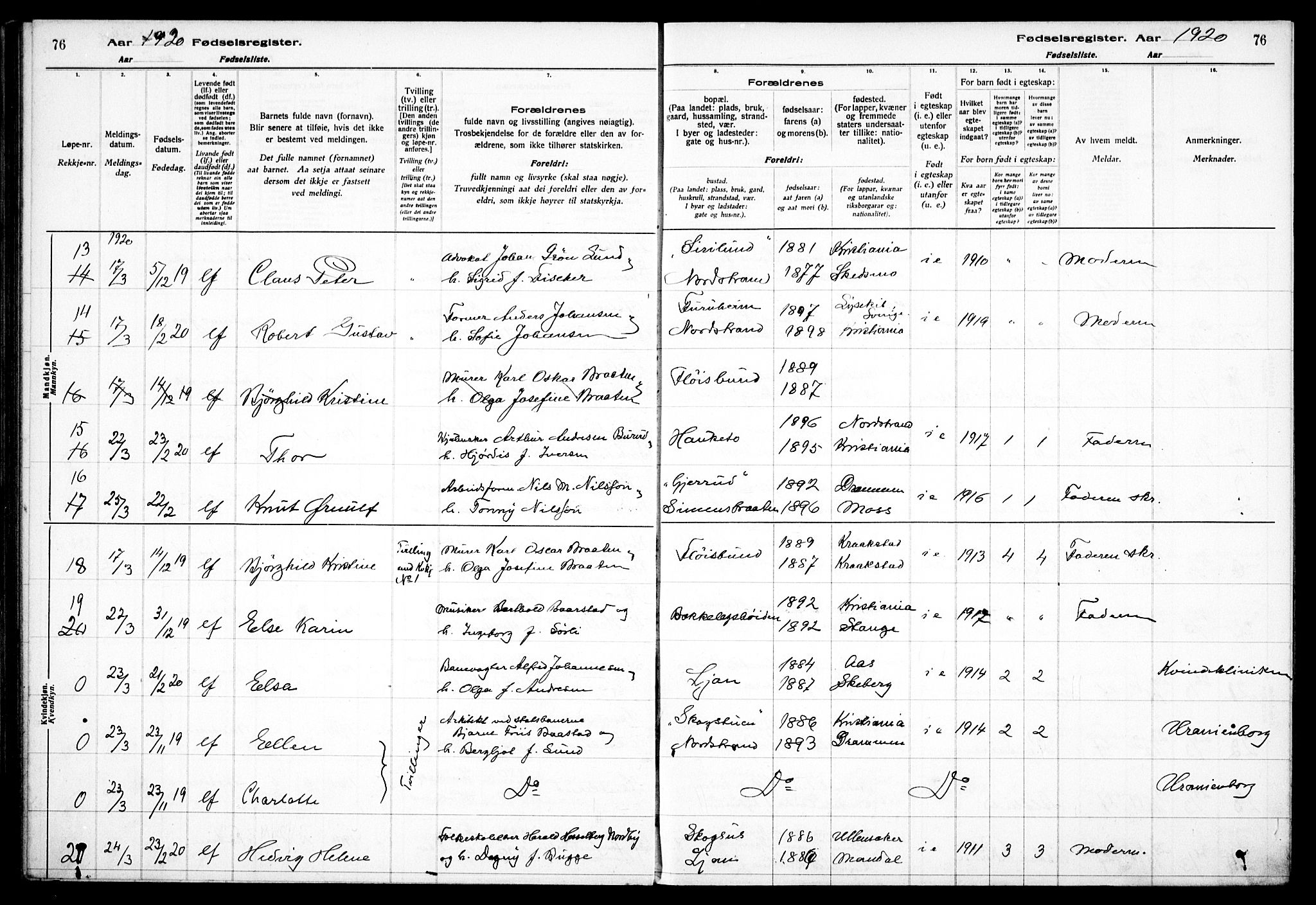 Nordstrand prestekontor Kirkebøker, AV/SAO-A-10362a/J/Ja/L0001: Birth register no. I 1, 1916-1924, p. 76