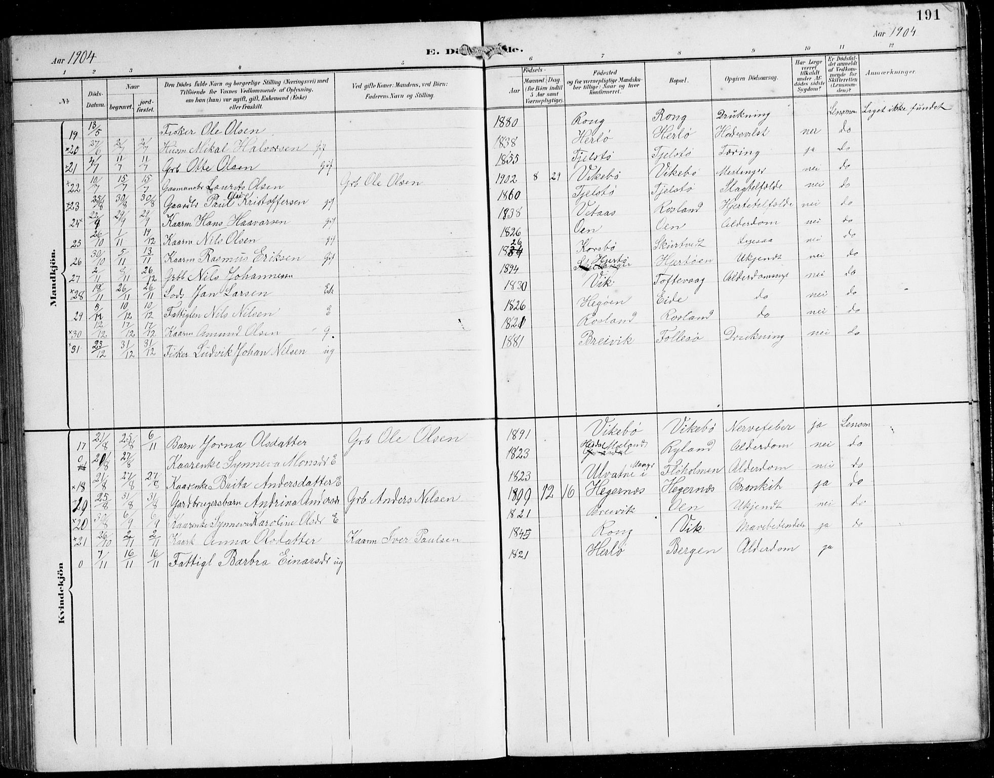 Herdla Sokneprestembete, AV/SAB-A-75701/H/Hab: Parish register (copy) no. C 1, 1900-1913, p. 191