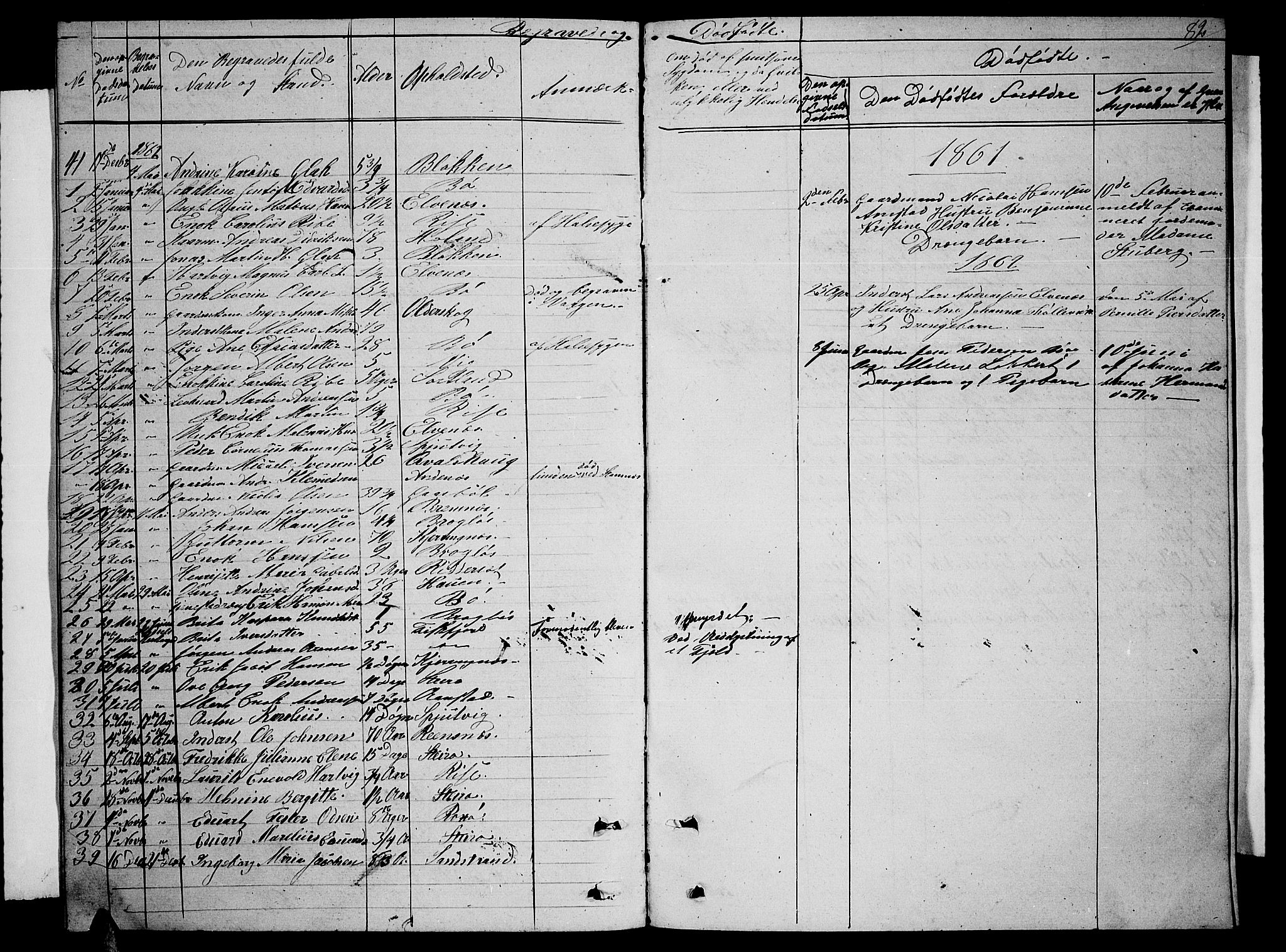 Ministerialprotokoller, klokkerbøker og fødselsregistre - Nordland, AV/SAT-A-1459/895/L1380: Parish register (copy) no. 895C02, 1857-1863, p. 82