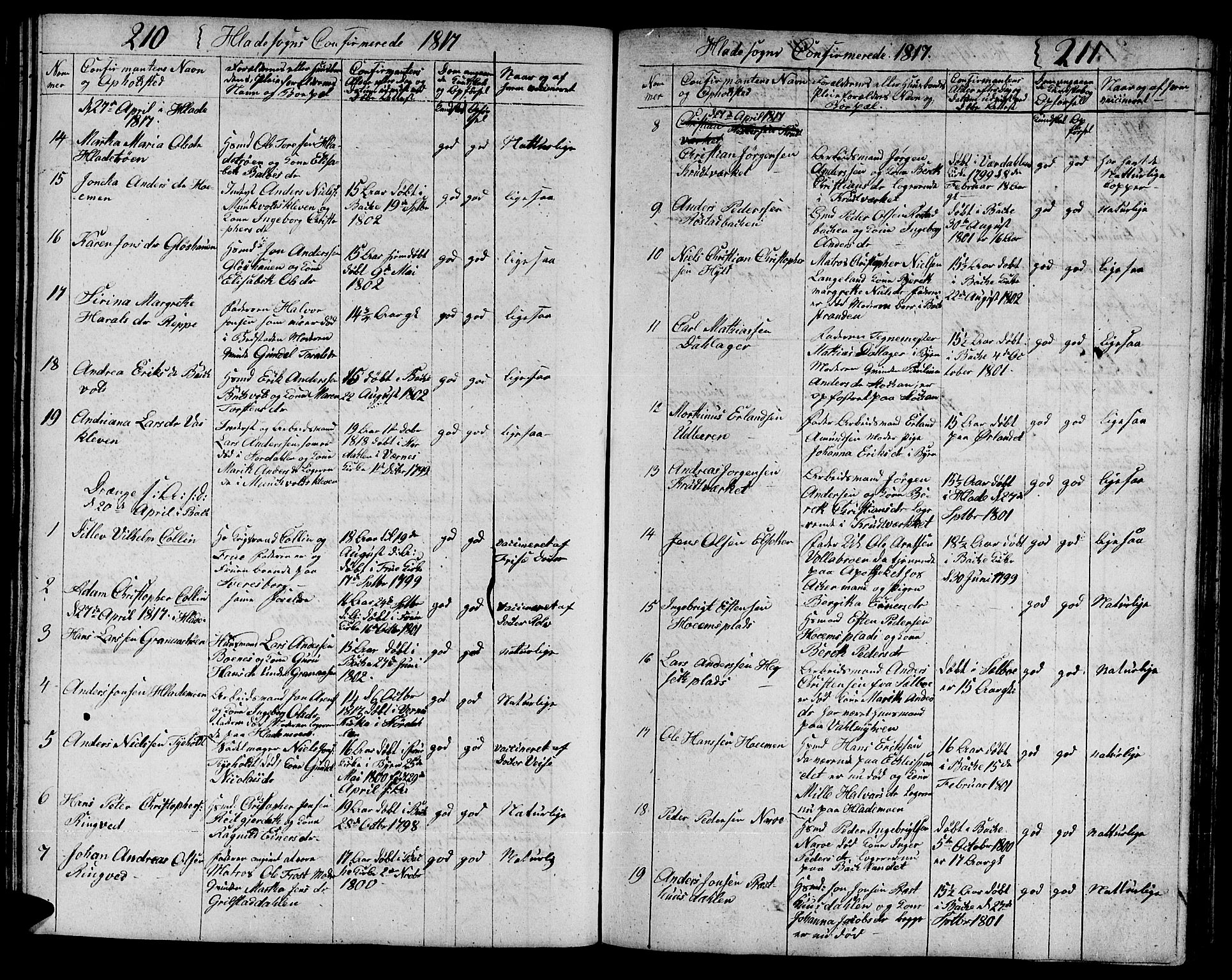 Ministerialprotokoller, klokkerbøker og fødselsregistre - Sør-Trøndelag, SAT/A-1456/606/L0306: Parish register (copy) no. 606C02, 1797-1829, p. 210-211