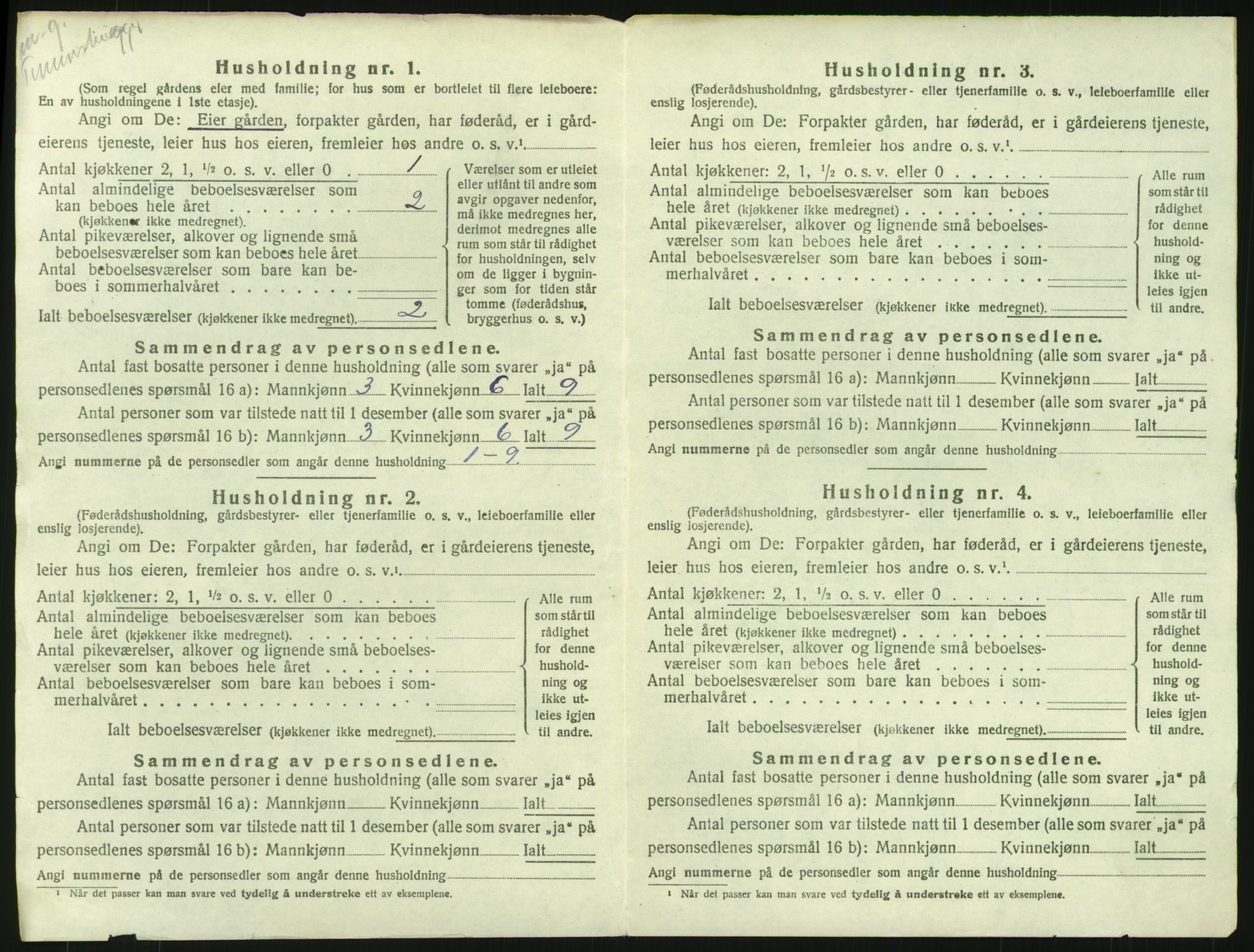 SAH, 1920 census for Elverum, 1920, p. 103