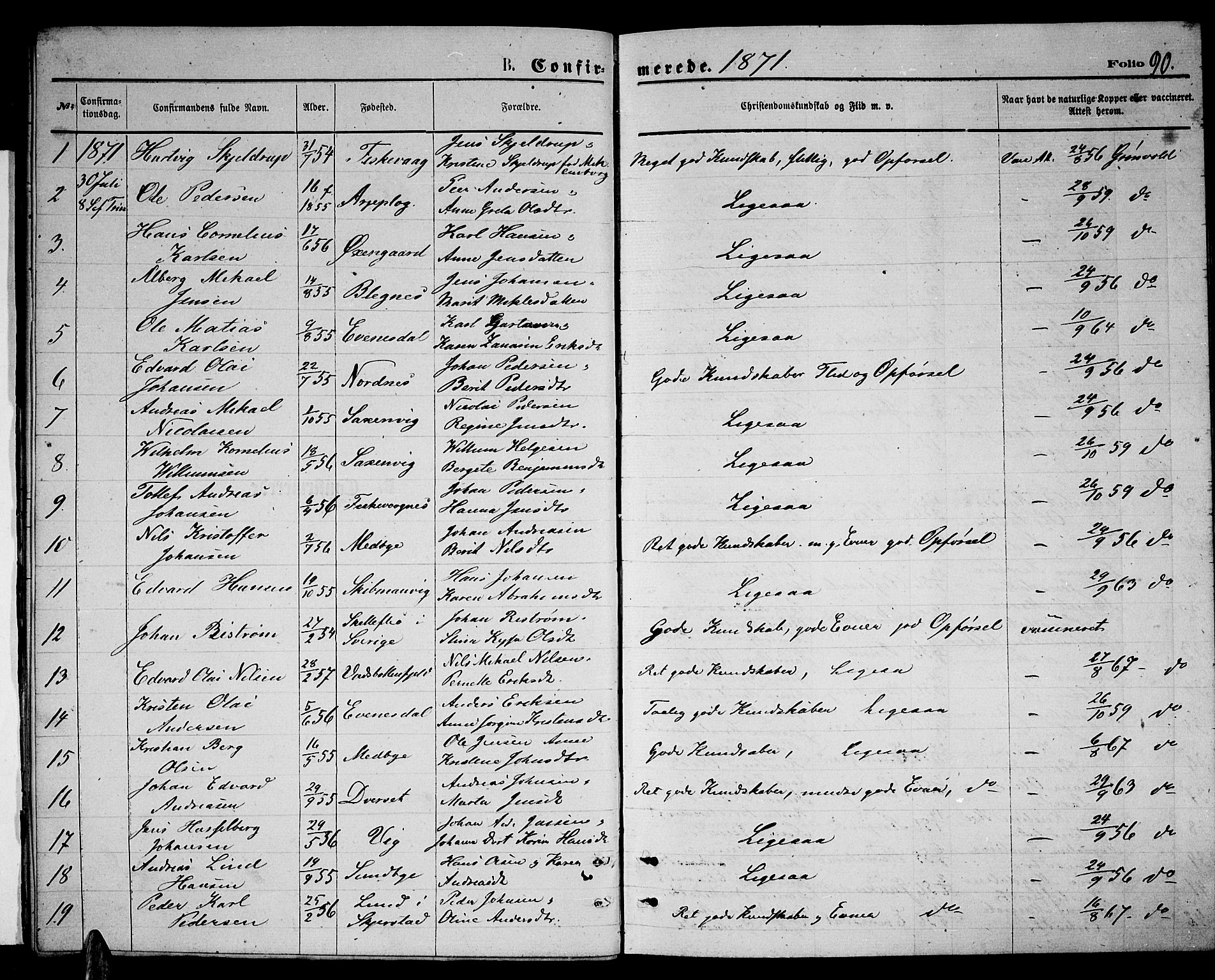Ministerialprotokoller, klokkerbøker og fødselsregistre - Nordland, SAT/A-1459/847/L0679: Parish register (copy) no. 847C07, 1870-1888, p. 90