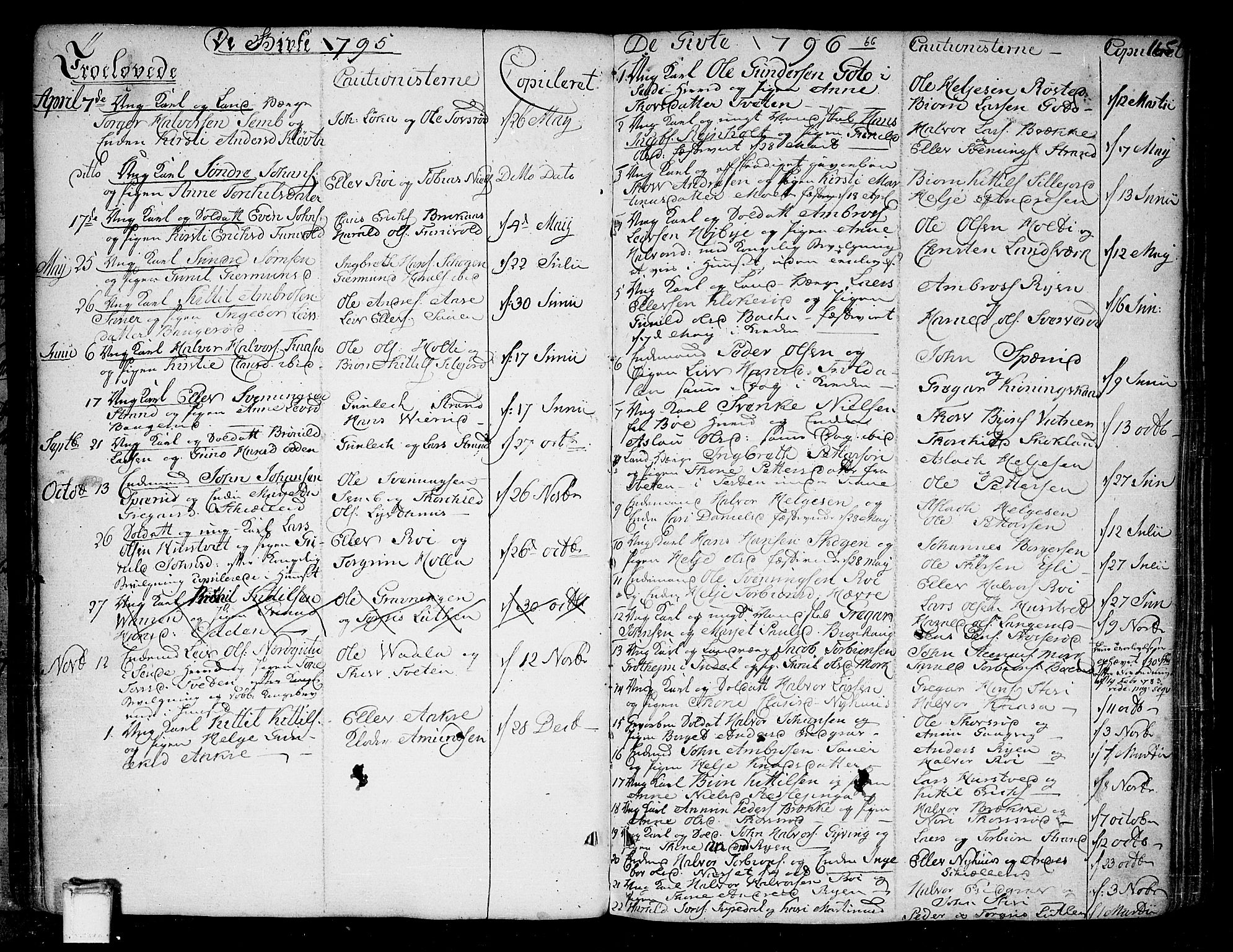 Heddal kirkebøker, SAKO/A-268/F/Fa/L0004: Parish register (official) no. I 4, 1784-1814, p. 165