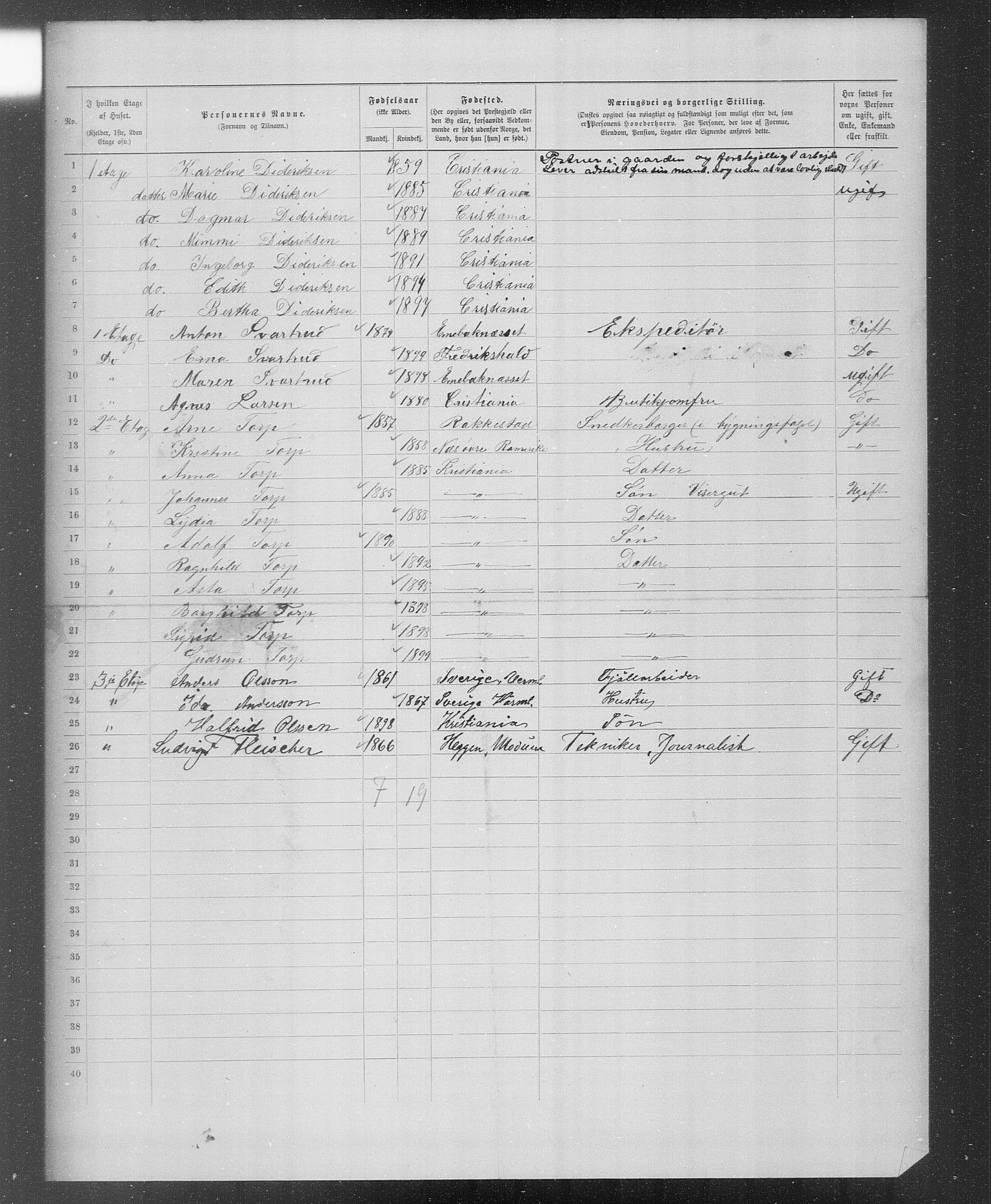 OBA, Municipal Census 1899 for Kristiania, 1899, p. 3846