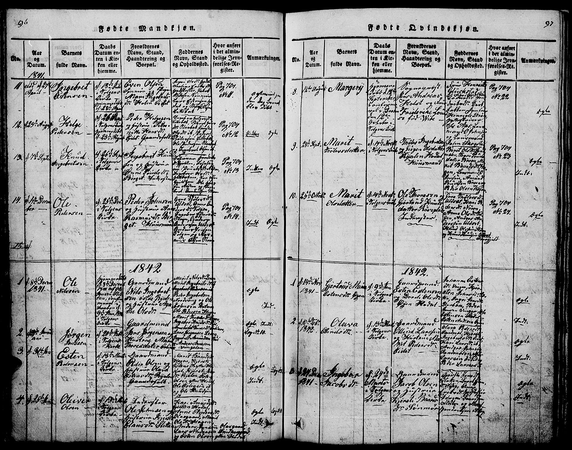 Tolga prestekontor, AV/SAH-PREST-062/L/L0001: Parish register (copy) no. 1, 1814-1877, p. 96-97