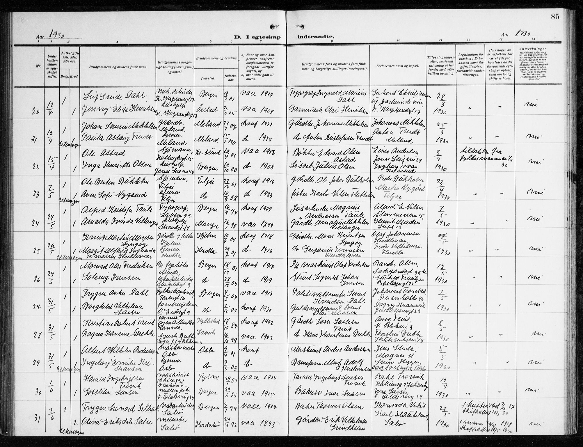 Korskirken sokneprestembete, AV/SAB-A-76101/H/Haa/L0039: Parish register (official) no. D 6, 1919-1938, p. 85