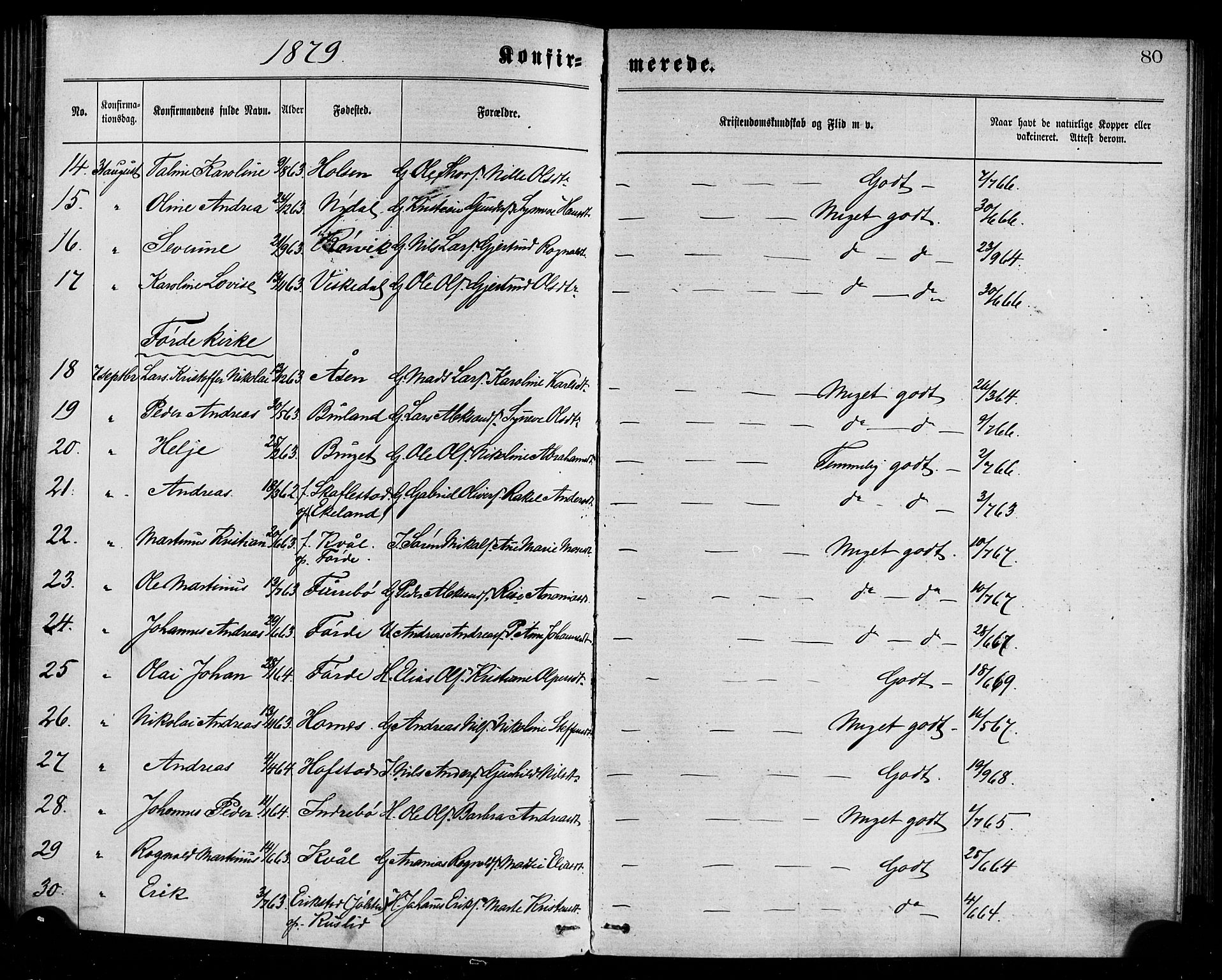 Førde sokneprestembete, SAB/A-79901/H/Haa/Haaa/L0011: Parish register (official) no. A 11, 1877-1880, p. 80