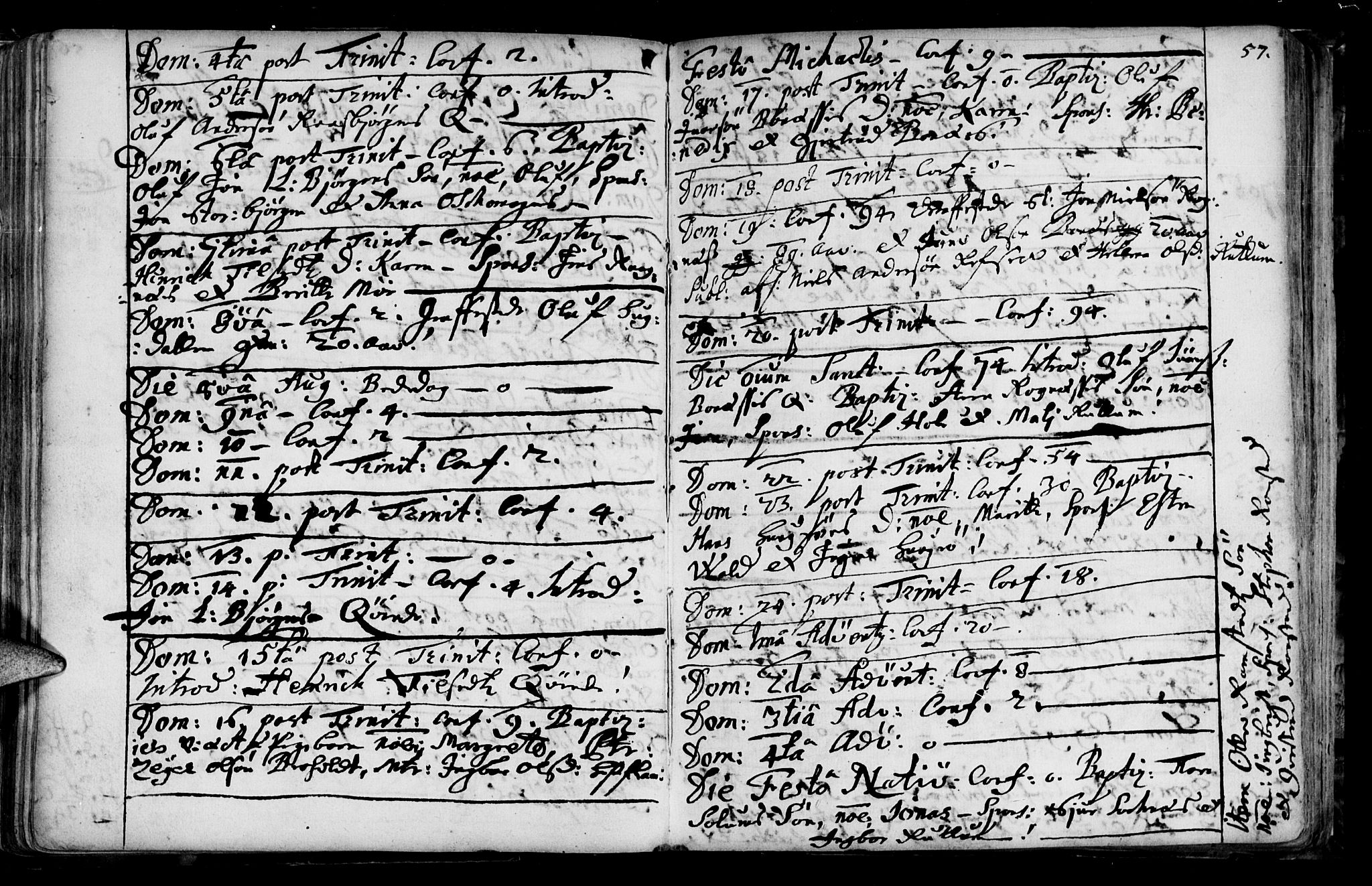 Ministerialprotokoller, klokkerbøker og fødselsregistre - Sør-Trøndelag, SAT/A-1456/687/L0990: Parish register (official) no. 687A01, 1690-1746, p. 57