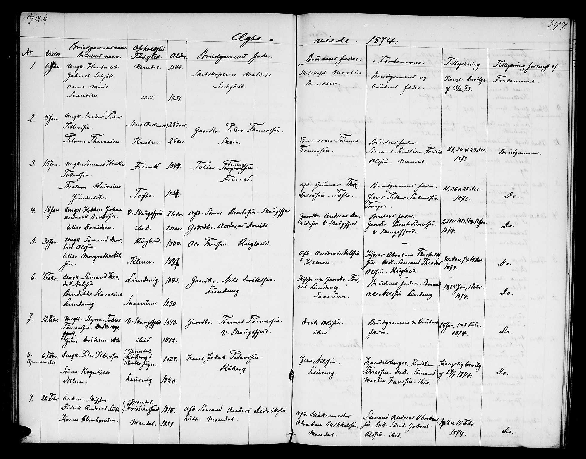 Mandal sokneprestkontor, SAK/1111-0030/F/Fb/Fba/L0009: Parish register (copy) no. B 3, 1867-1877, p. 396-397
