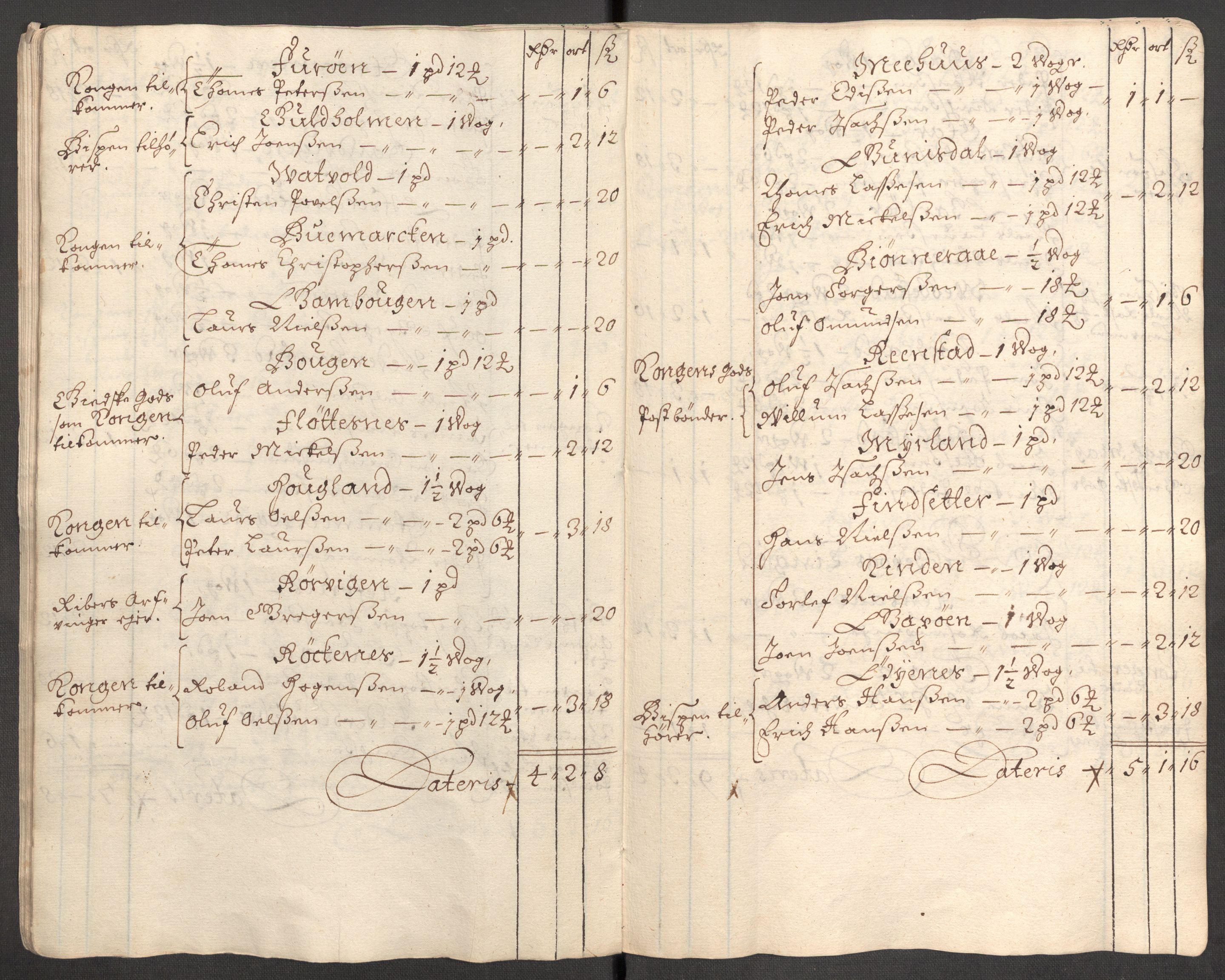 Rentekammeret inntil 1814, Reviderte regnskaper, Fogderegnskap, AV/RA-EA-4092/R68/L4755: Fogderegnskap Senja og Troms, 1700-1704, p. 373