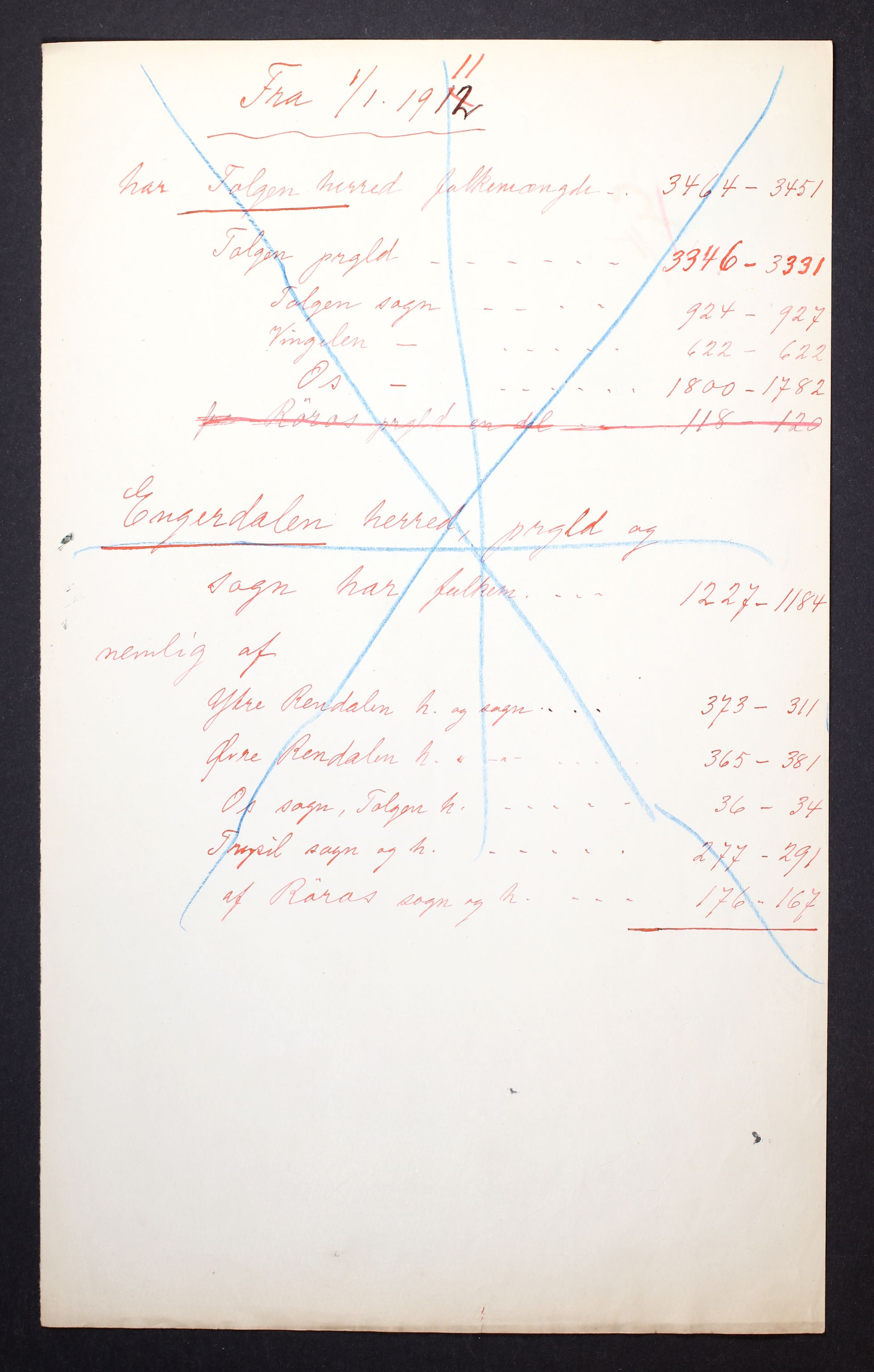 RA, 1910 census for Tolga, 1910, p. 5