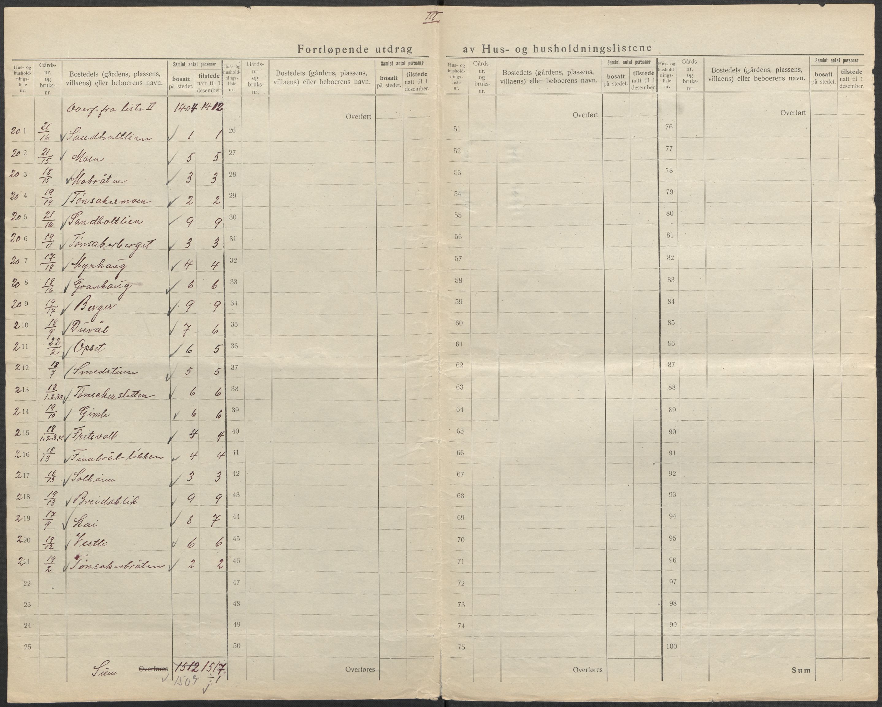 SAO, 1920 census for Eidsvoll, 1920, p. 11