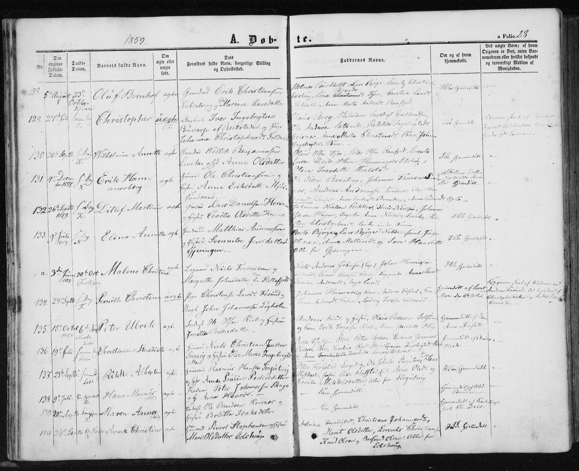 Ministerialprotokoller, klokkerbøker og fødselsregistre - Nord-Trøndelag, SAT/A-1458/780/L0641: Parish register (official) no. 780A06, 1857-1874, p. 28