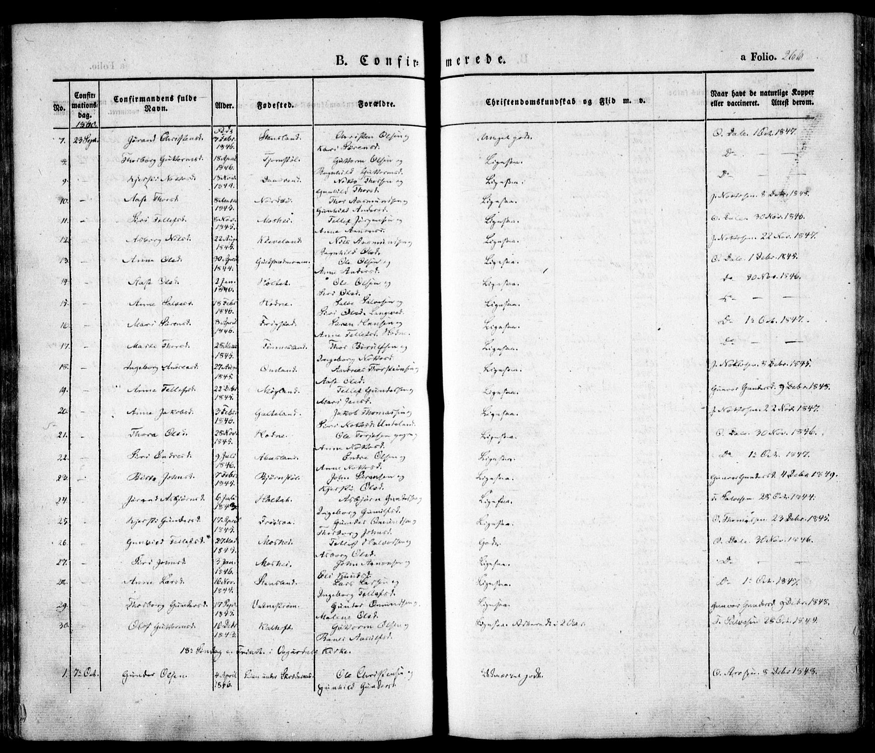 Evje sokneprestkontor, AV/SAK-1111-0008/F/Fa/Faa/L0005: Parish register (official) no. A 5, 1843-1865, p. 266