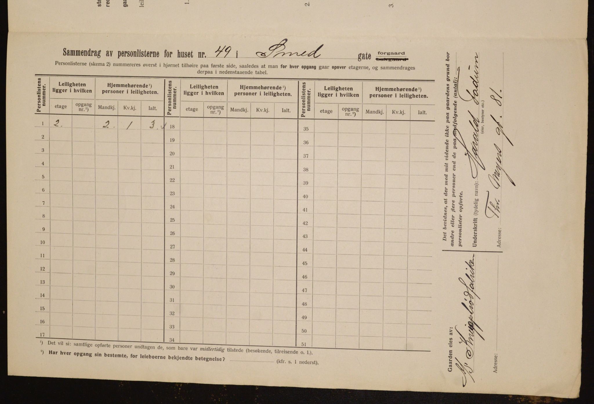 OBA, Municipal Census 1912 for Kristiania, 1912, p. 97978