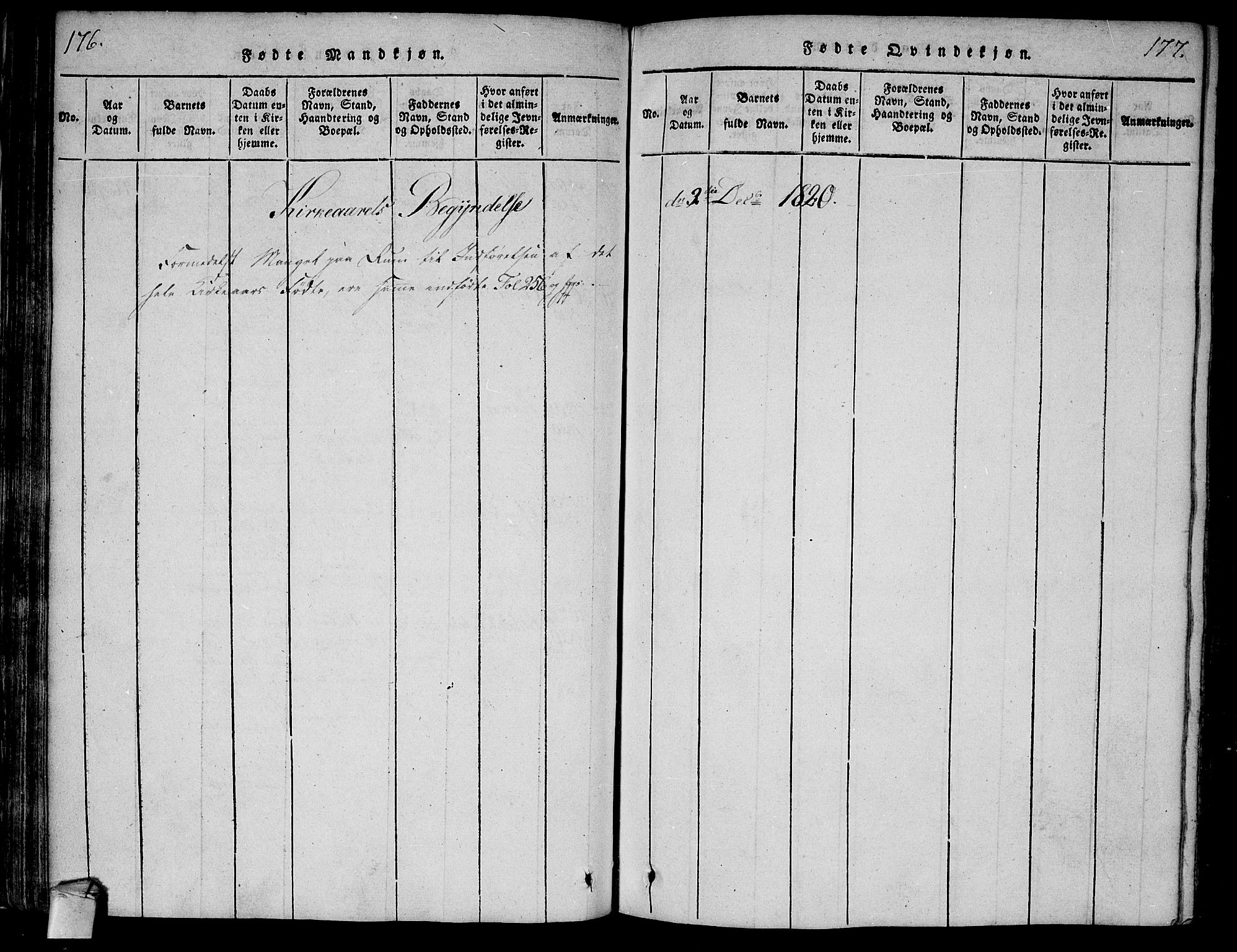 Lier kirkebøker, SAKO/A-230/F/Fa/L0008: Parish register (official) no. I 8, 1813-1825, p. 176-177