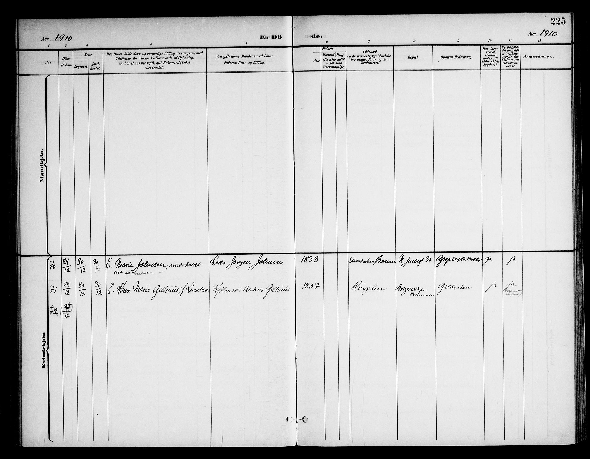 Frogner prestekontor Kirkebøker, AV/SAO-A-10886/F/Fa/L0004: Parish register (official) no. 4, 1898-1921, p. 225