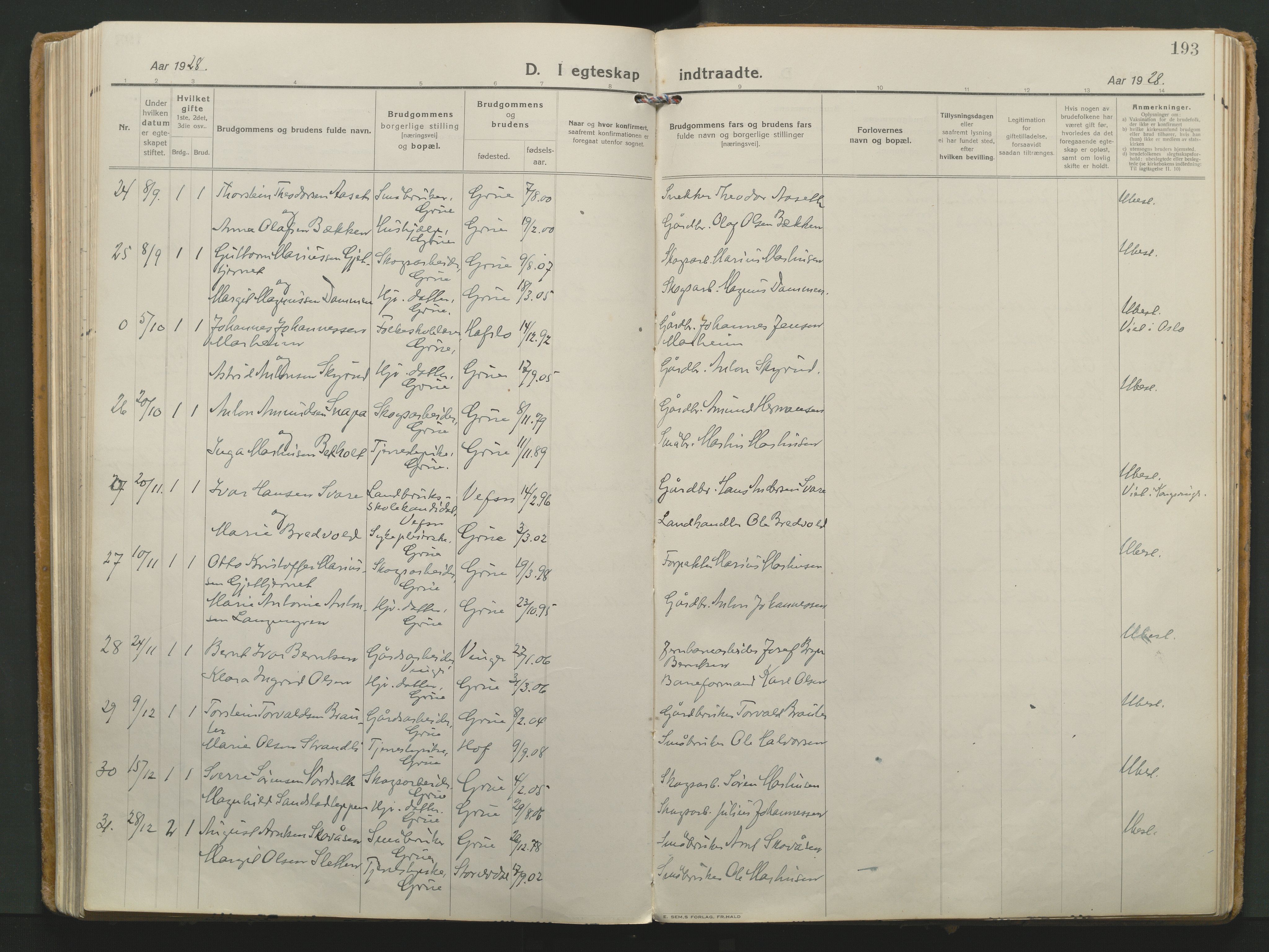 Grue prestekontor, SAH/PREST-036/H/Ha/Haa/L0018: Parish register (official) no. 18, 1923-1940, p. 193