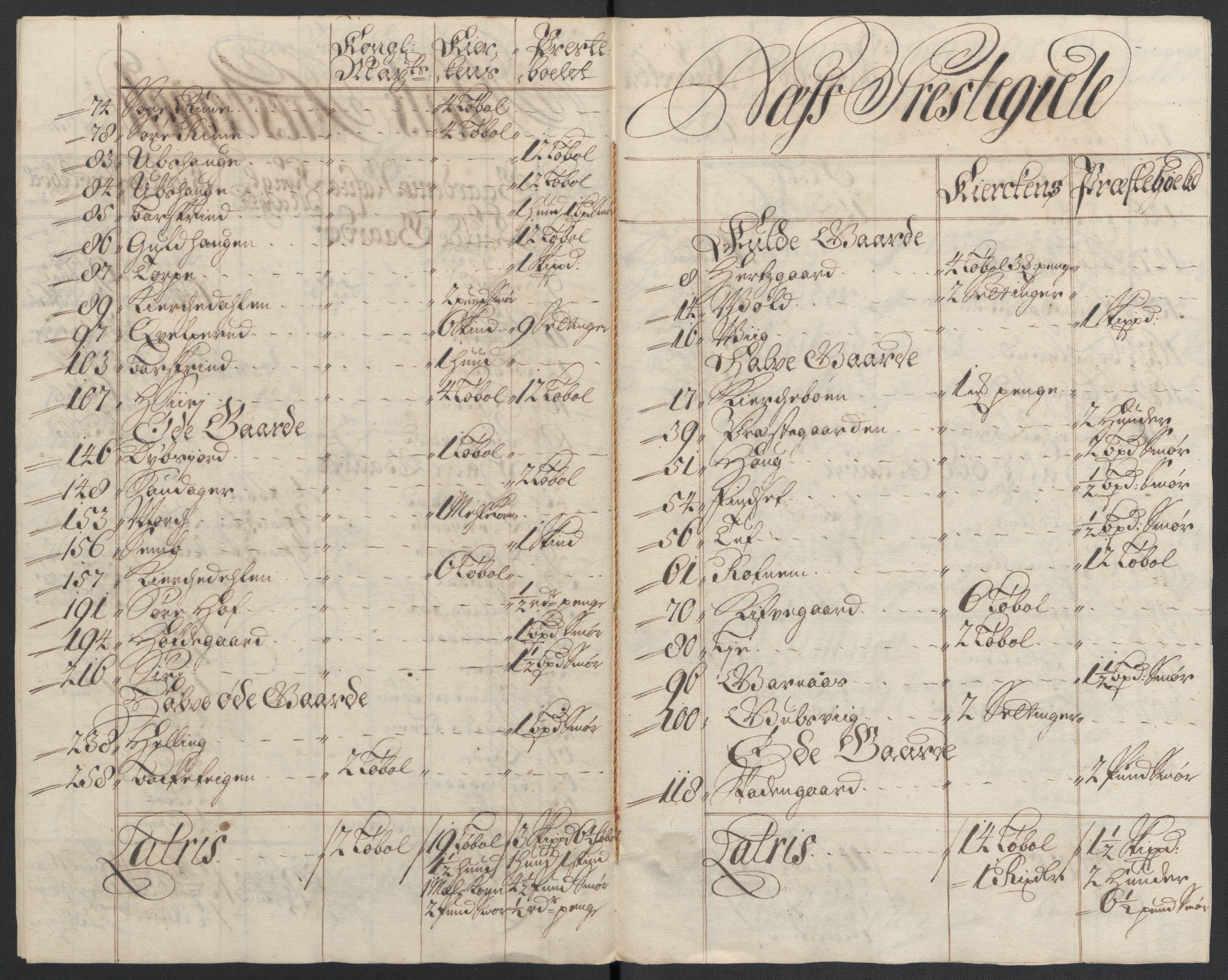 Rentekammeret inntil 1814, Reviderte regnskaper, Fogderegnskap, AV/RA-EA-4092/R22/L1467: Fogderegnskap Ringerike, Hallingdal og Buskerud, 1708, p. 225