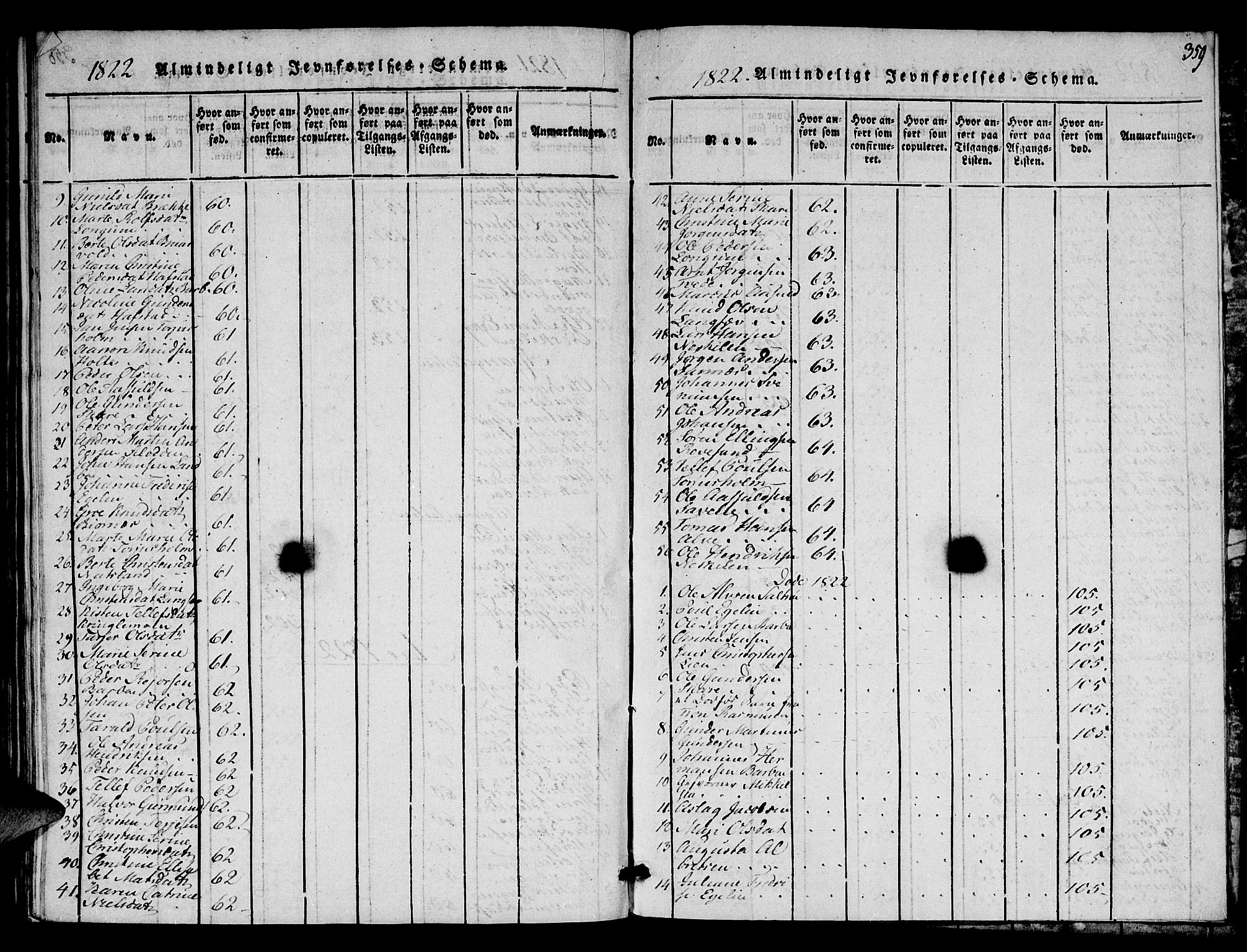 Austre Moland sokneprestkontor, SAK/1111-0001/F/Fa/Faa/L0004: Parish register (official) no. A 4, 1816-1824, p. 359