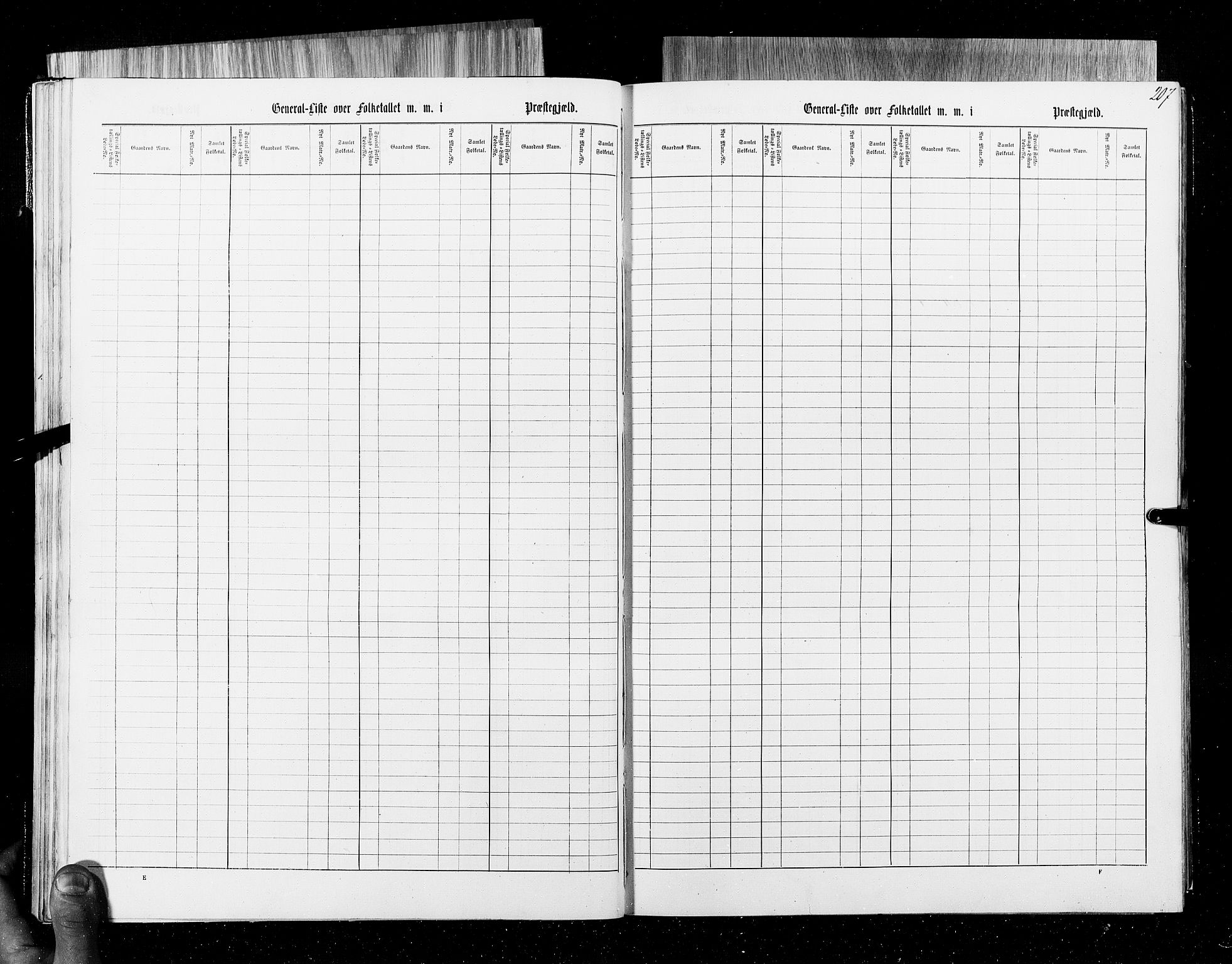 RA, Census 1855, vol. 6B: Nordland amt og Finnmarken amt, 1855, p. 207