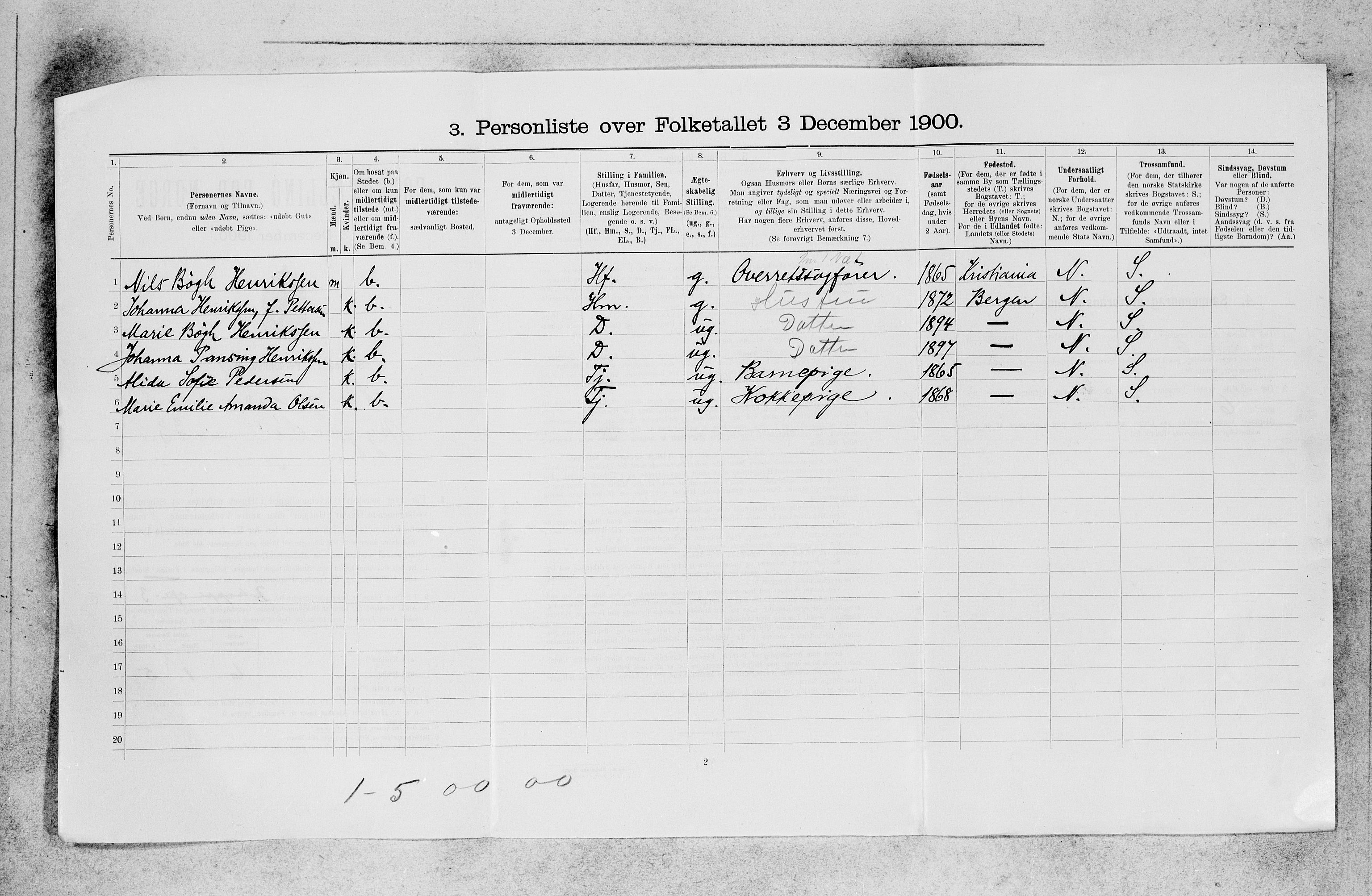 SAB, 1900 census for Bergen, 1900, p. 28256