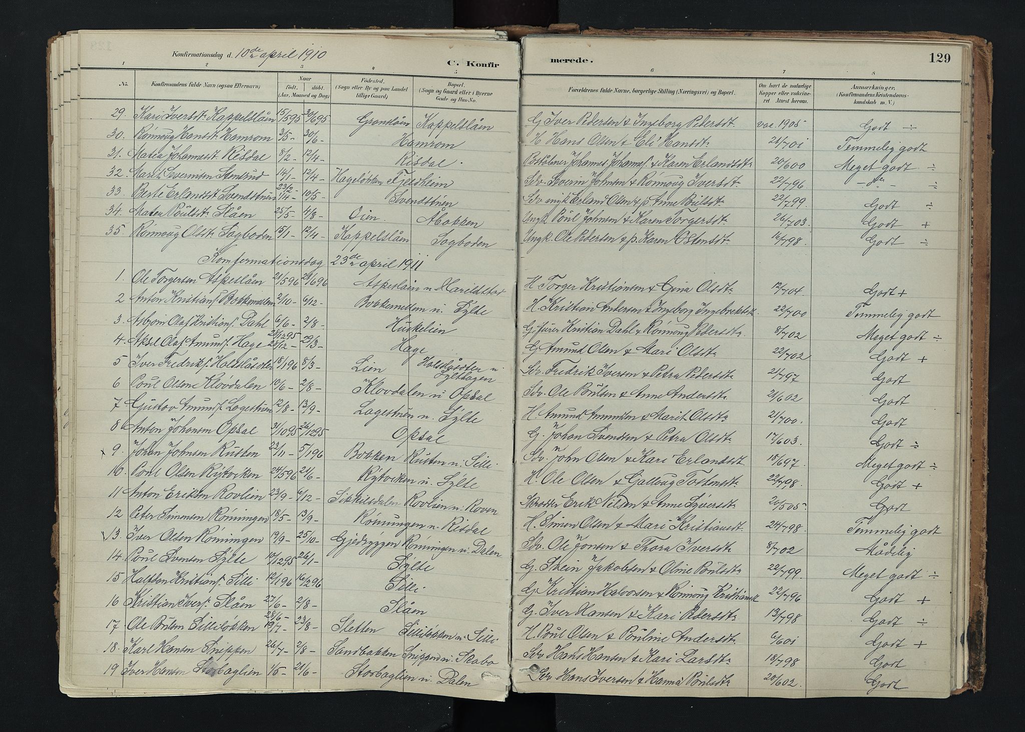 Nord-Fron prestekontor, SAH/PREST-080/H/Ha/Haa/L0005: Parish register (official) no. 5, 1884-1914, p. 129