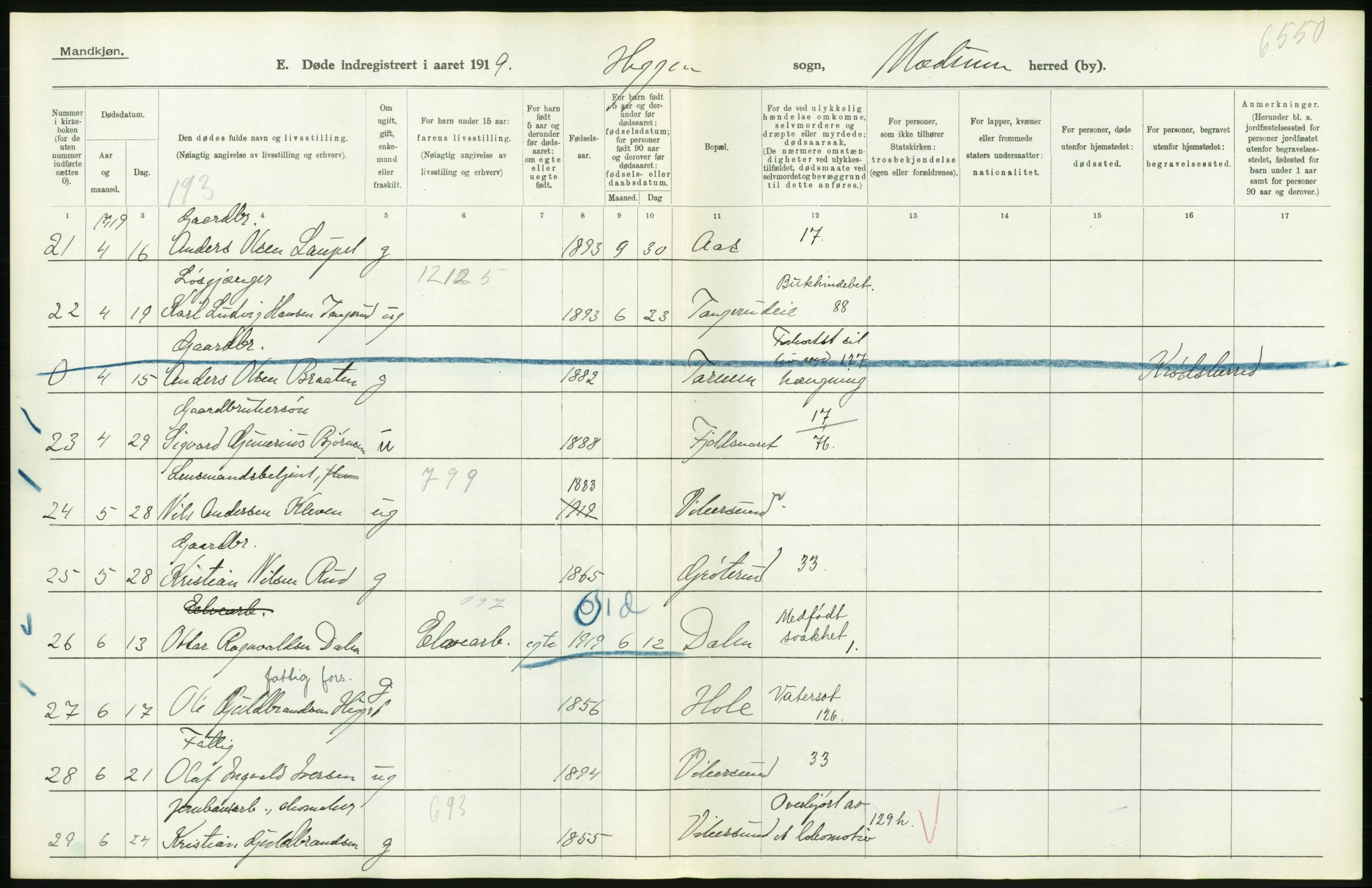 Statistisk sentralbyrå, Sosiodemografiske emner, Befolkning, RA/S-2228/D/Df/Dfb/Dfbi/L0018: Buskerud fylke: Døde. Bygder og byer., 1919, p. 246